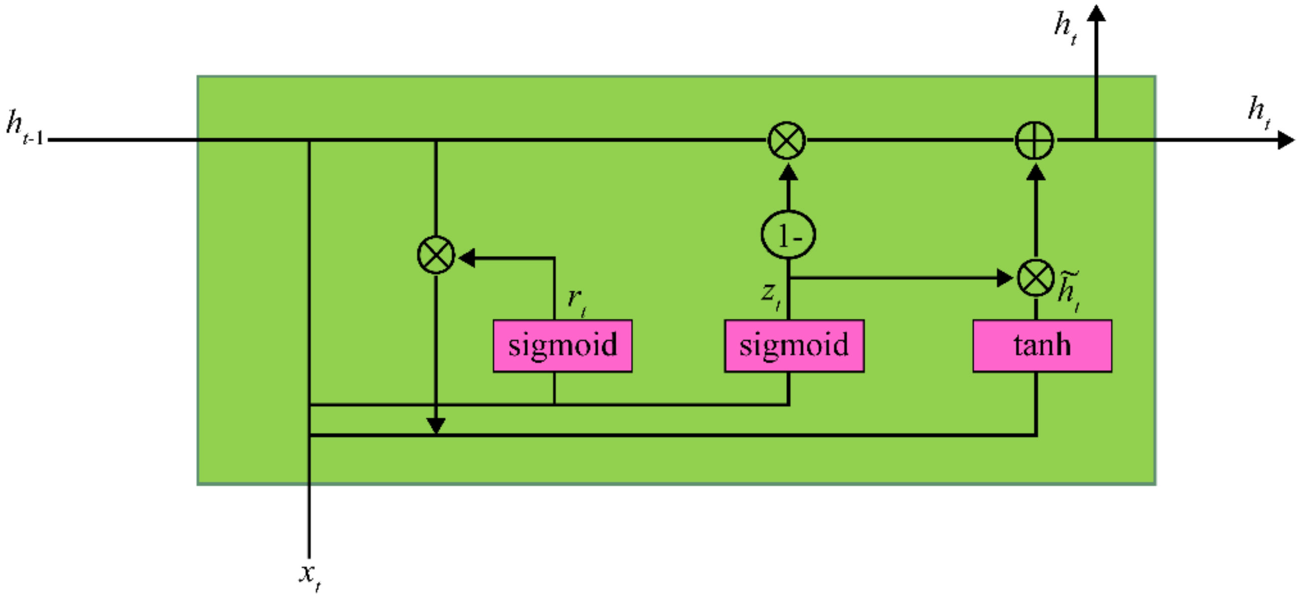 Information 12 00442 g003