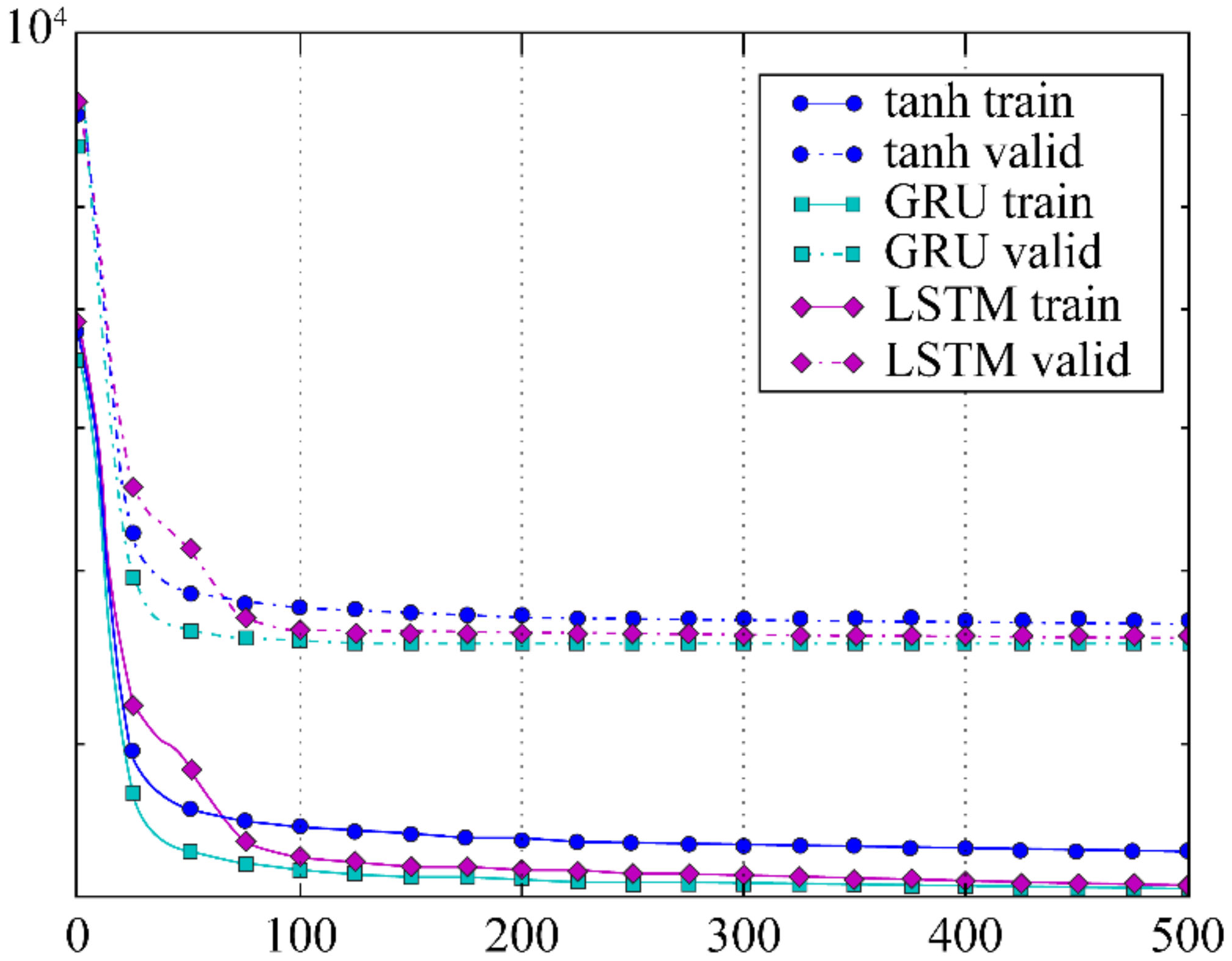 Information 12 00442 g009