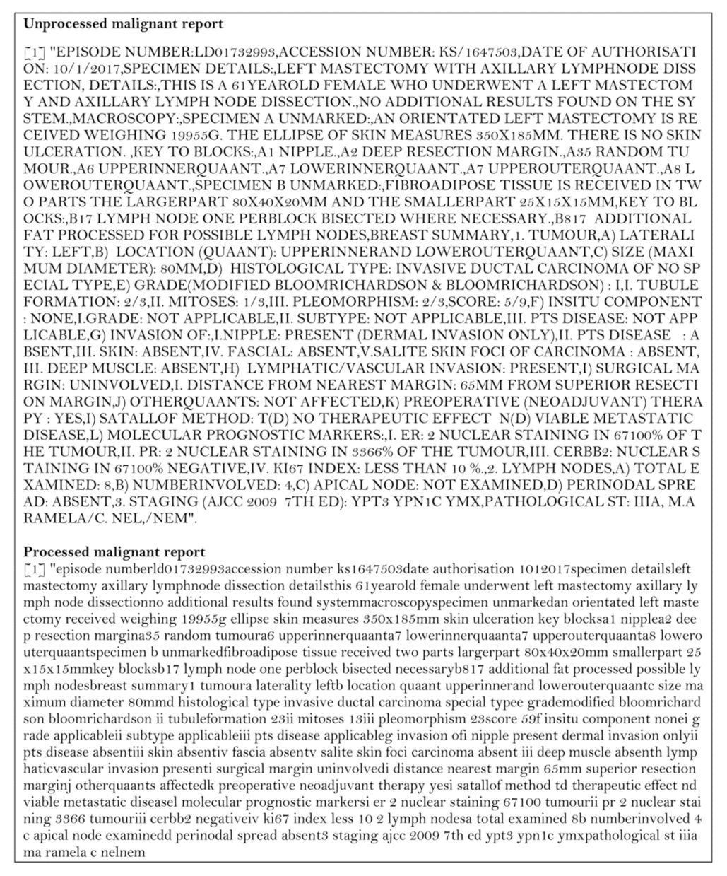 Information 12 00451 g005