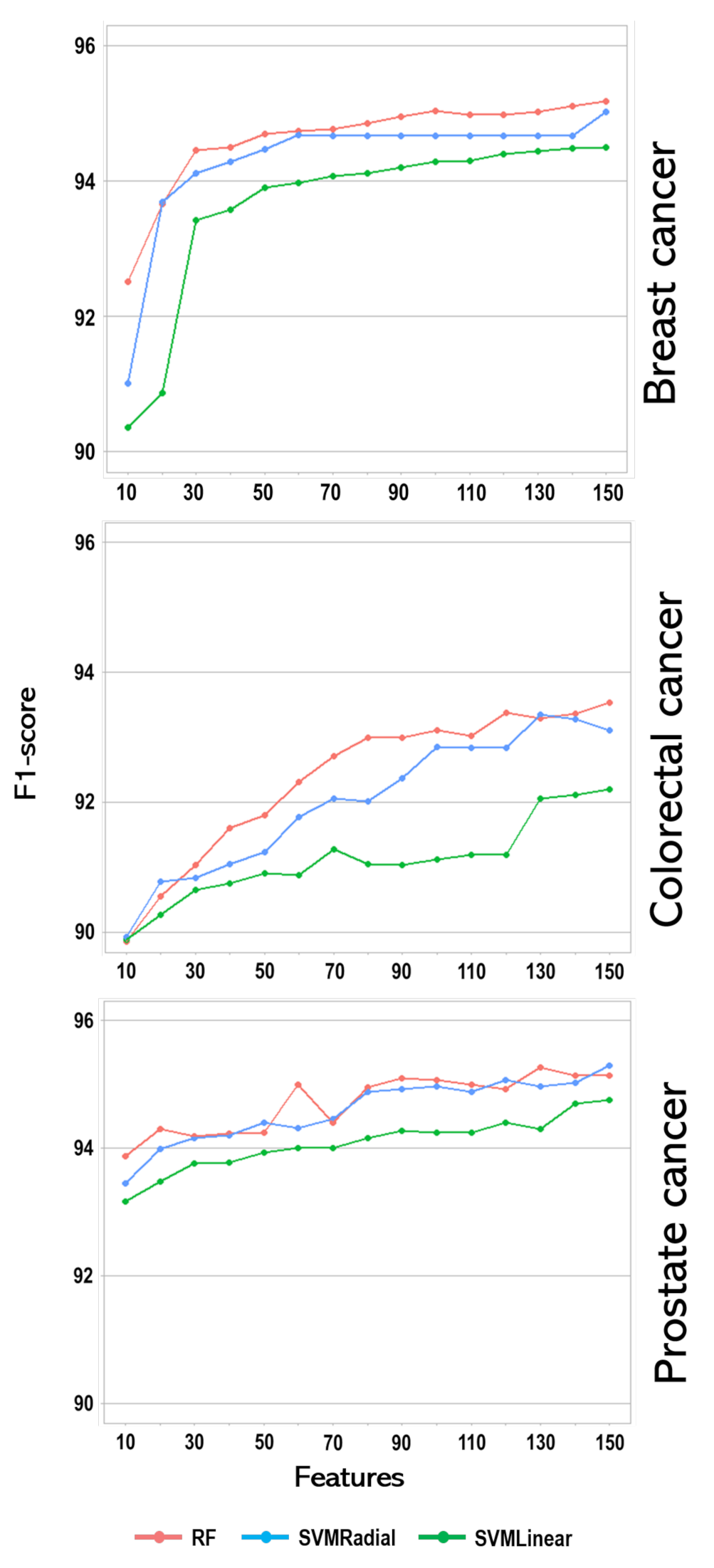 Information 12 00451 g007
