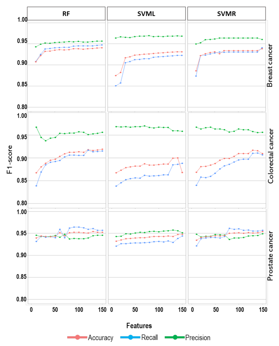 Information 12 00451 g008