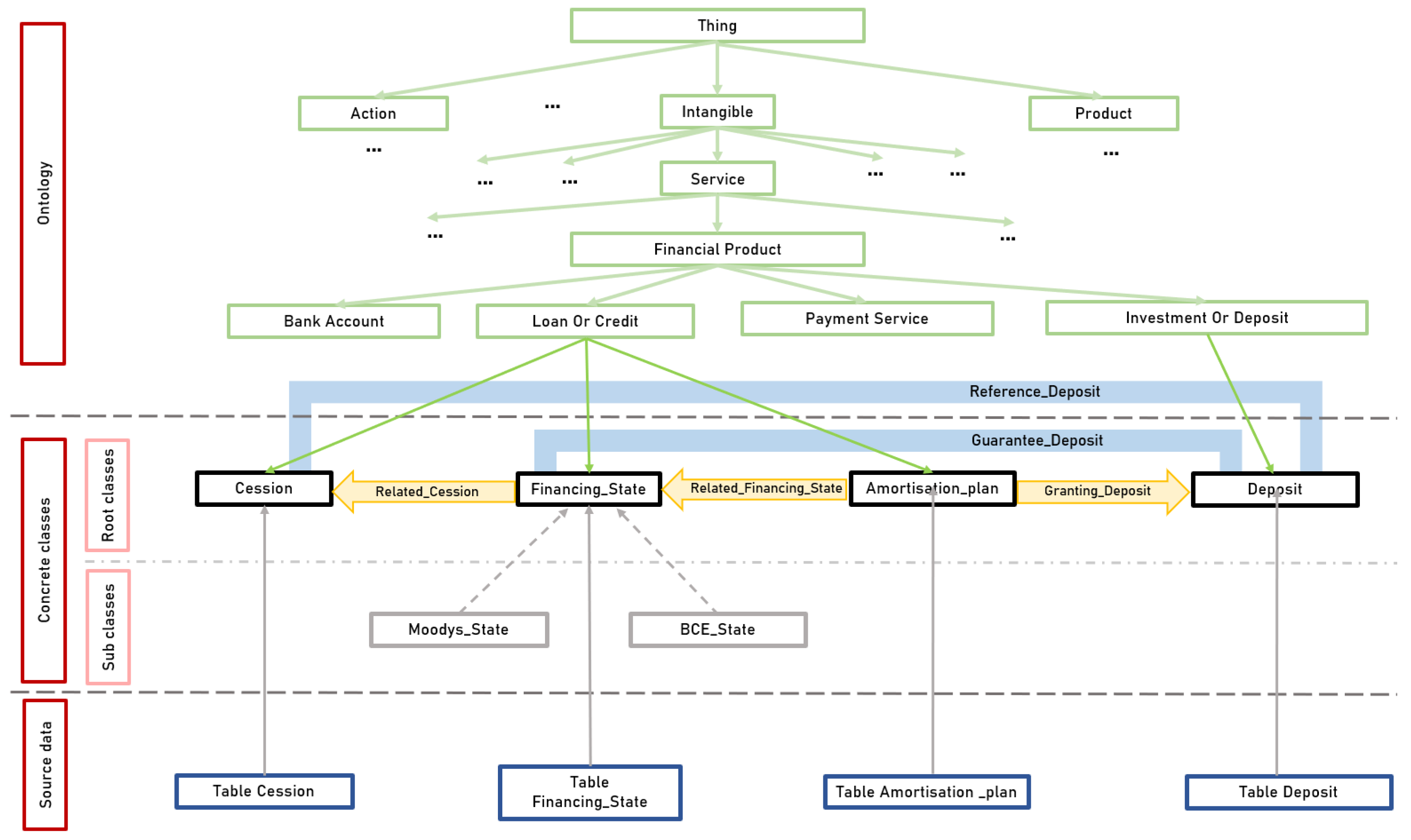 Information 12 00463 g002 Information 12 00463 g002
