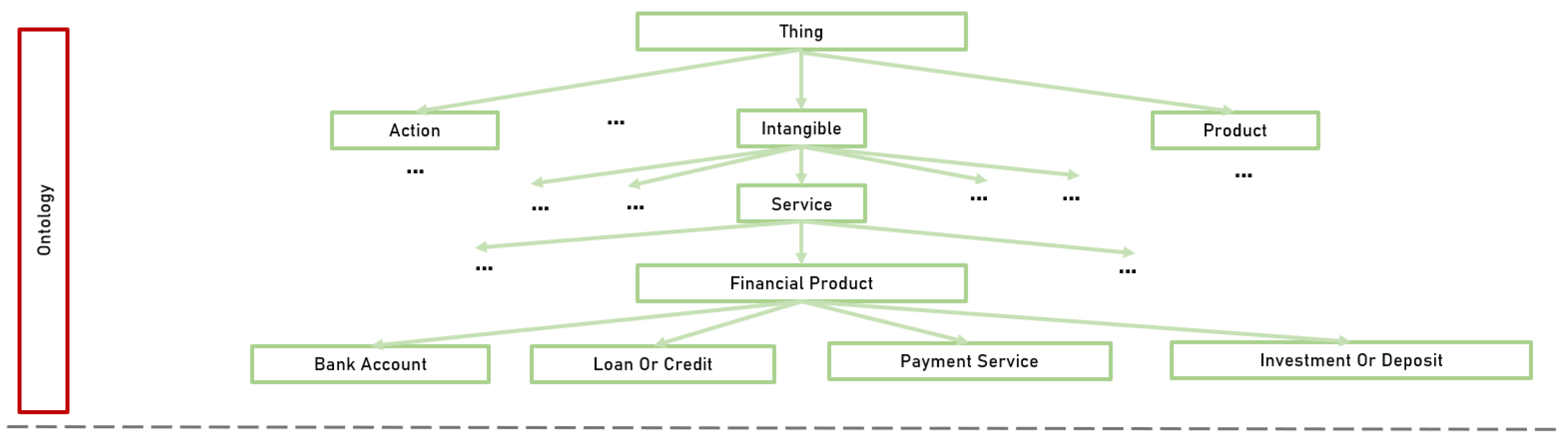Information 12 00463 g003 Information 12 00463 g003