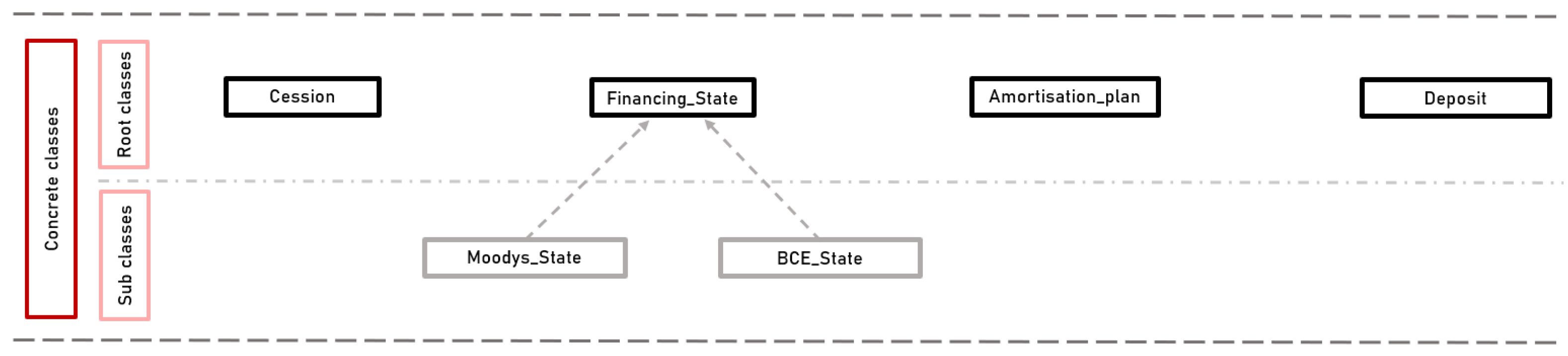 Information 12 00463 g004 Information 12 00463 g004