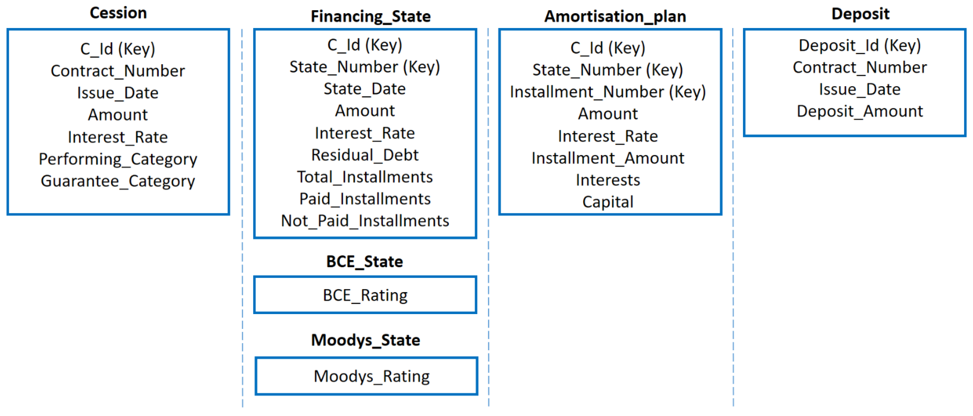 Information 12 00463 g005 Information 12 00463 g005