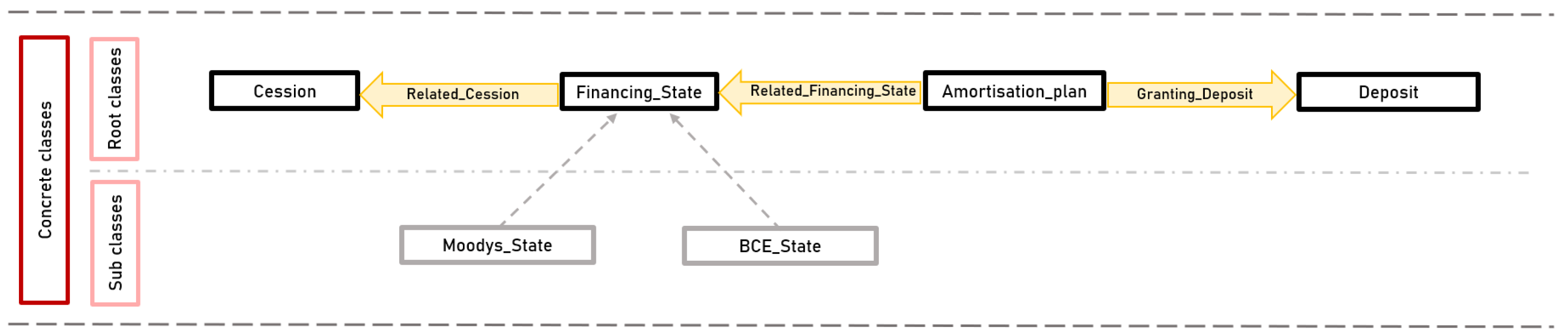 Information 12 00463 g006 Information 12 00463 g006