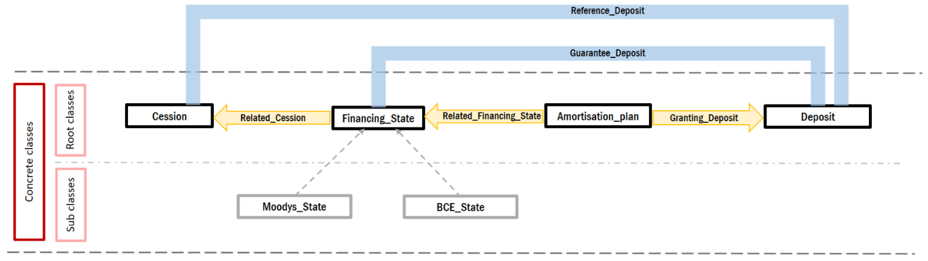 Information 12 00463 g007 Information 12 00463 g007