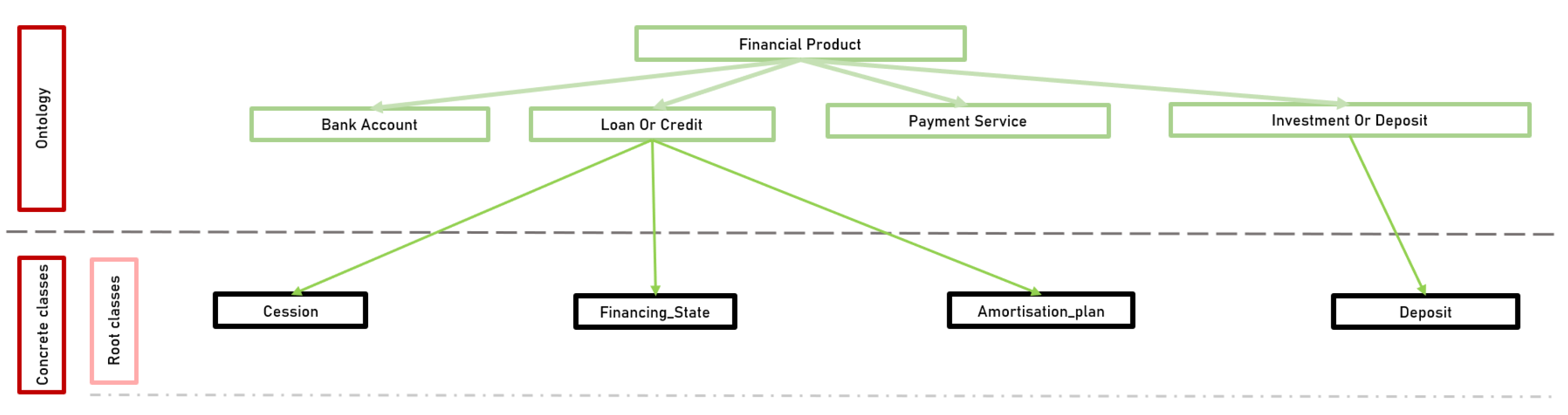 Information 12 00463 g008 Information 12 00463 g008