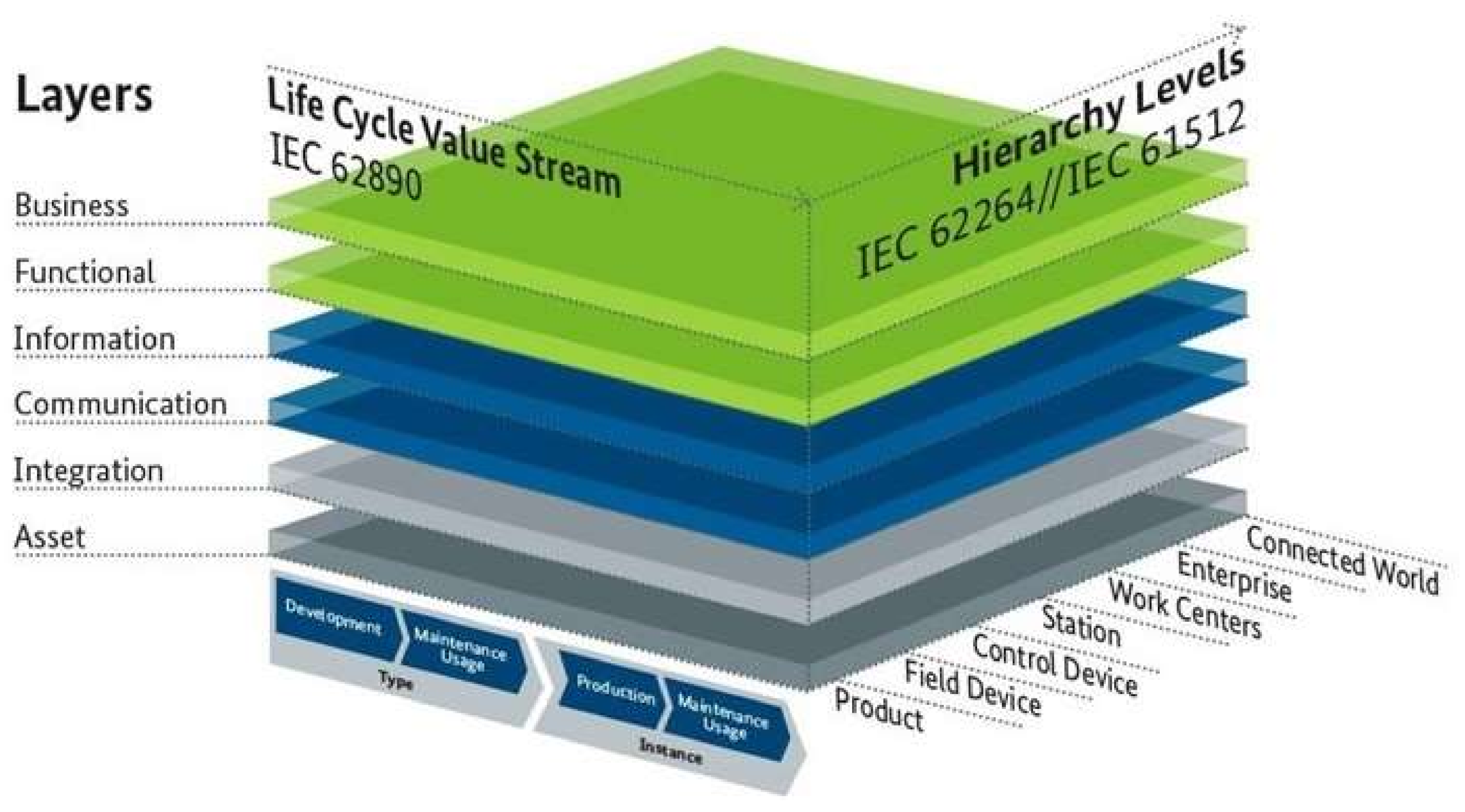 Information 13 00056 g001