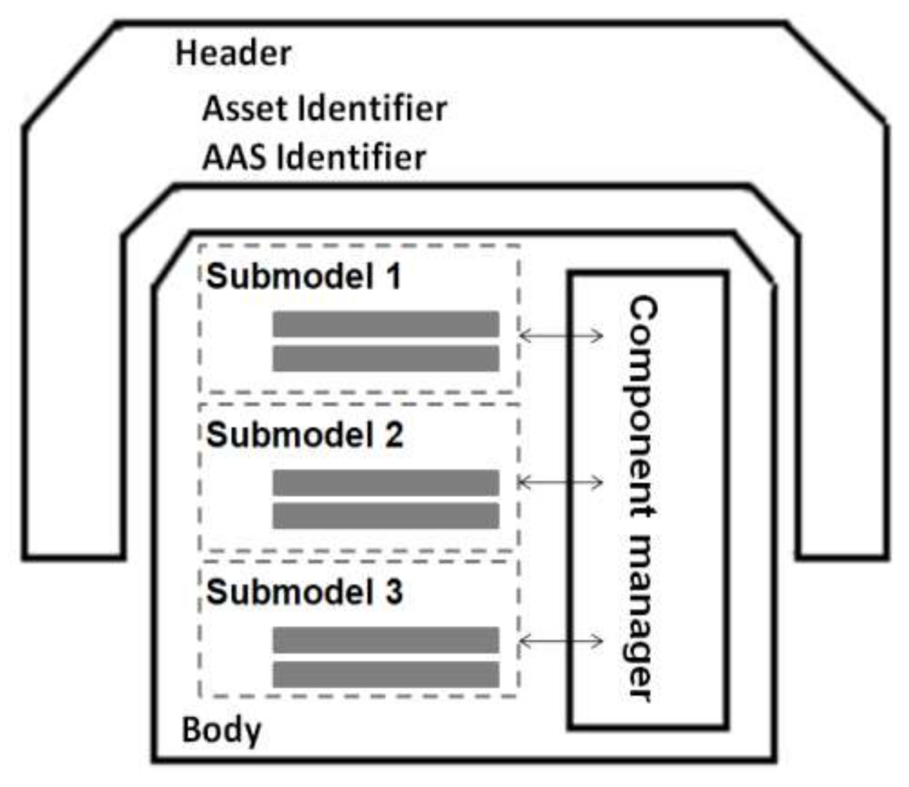 Information 13 00056 g003