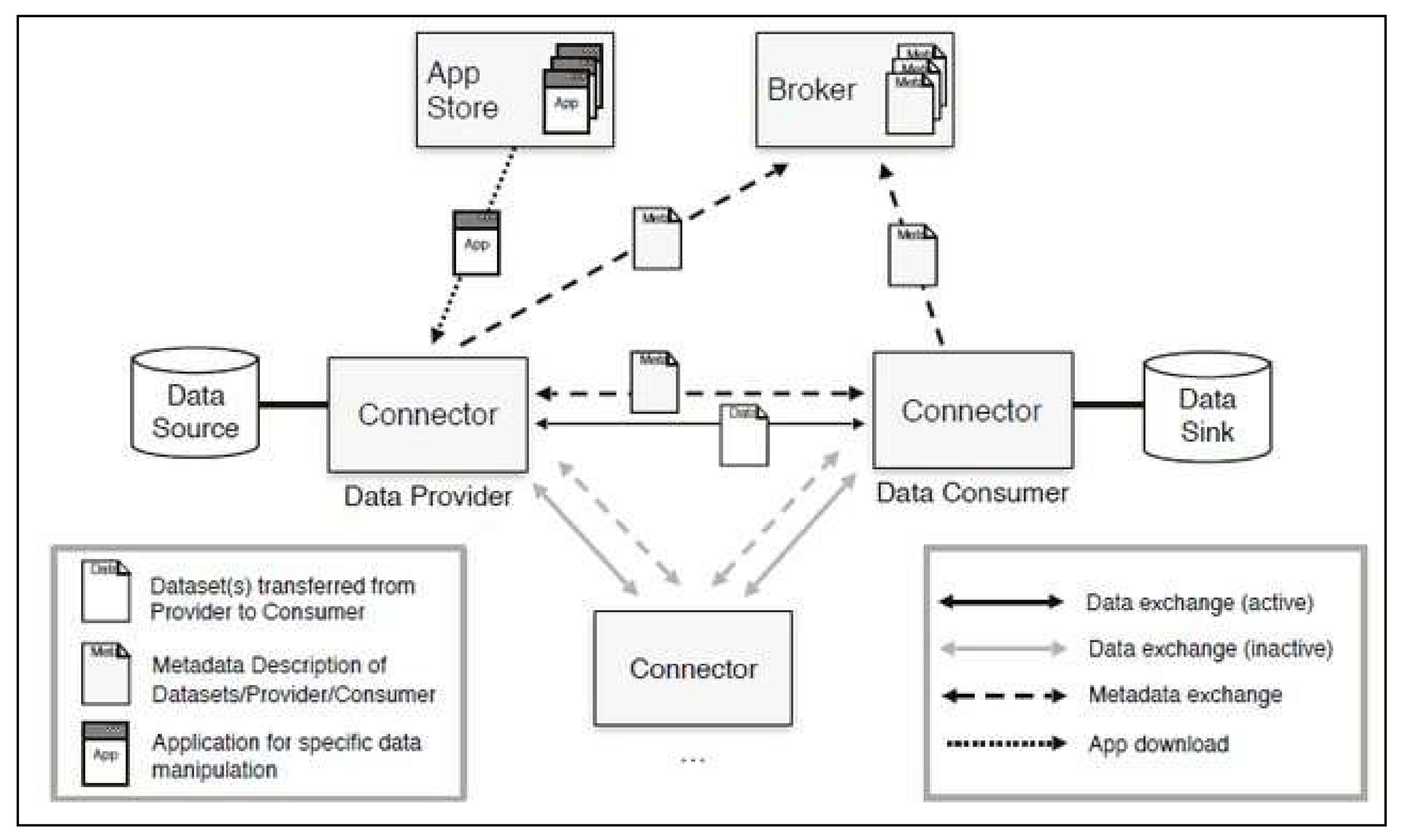 Information 13 00056 g004