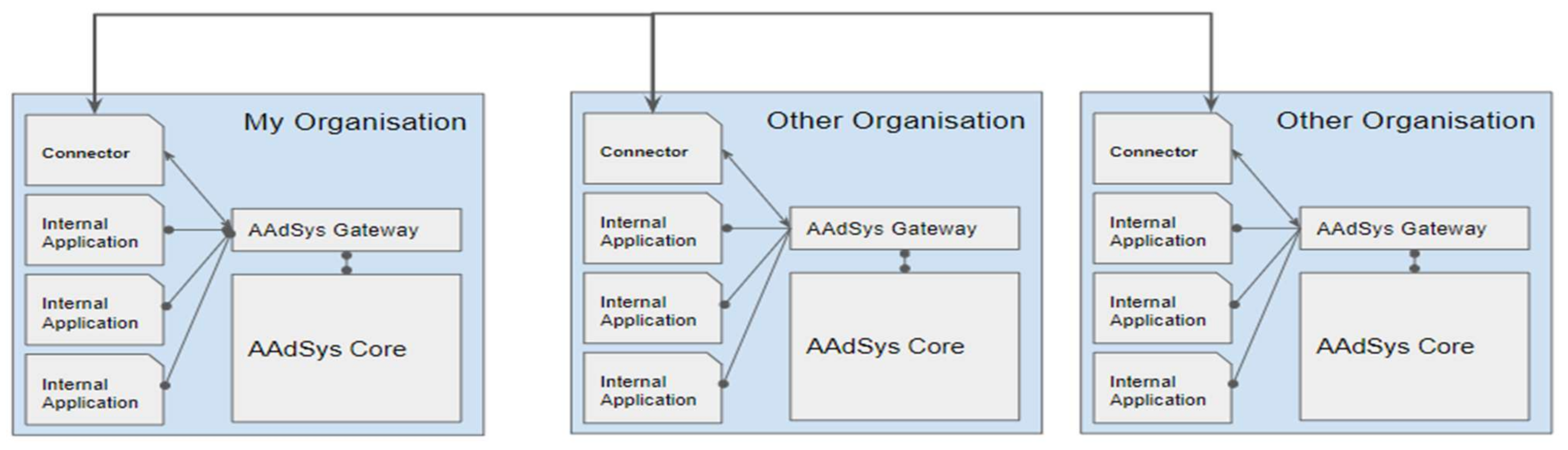 Information 13 00056 g012