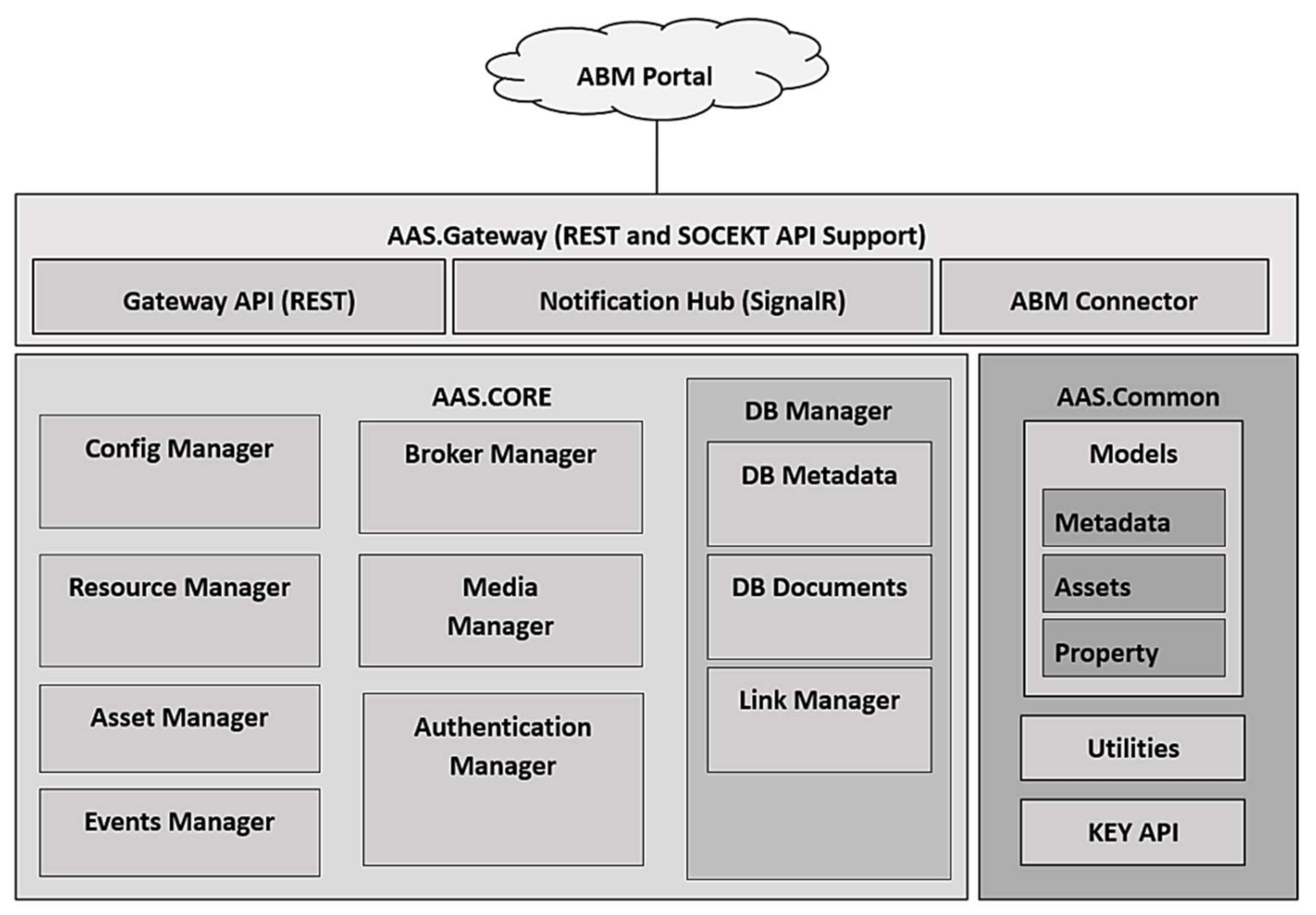 Information 13 00056 g014