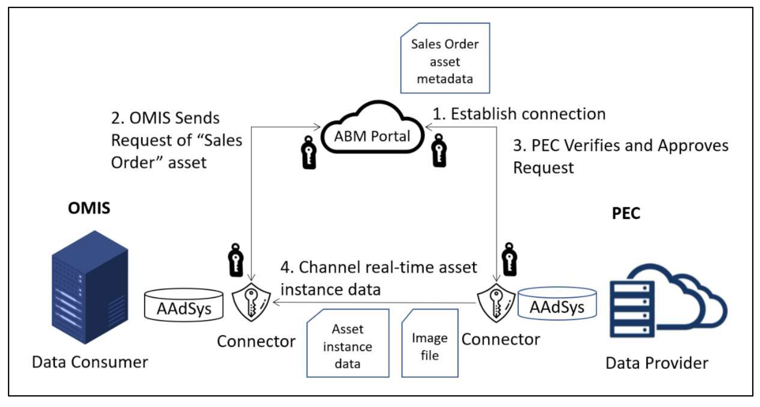Information 13 00056 g020