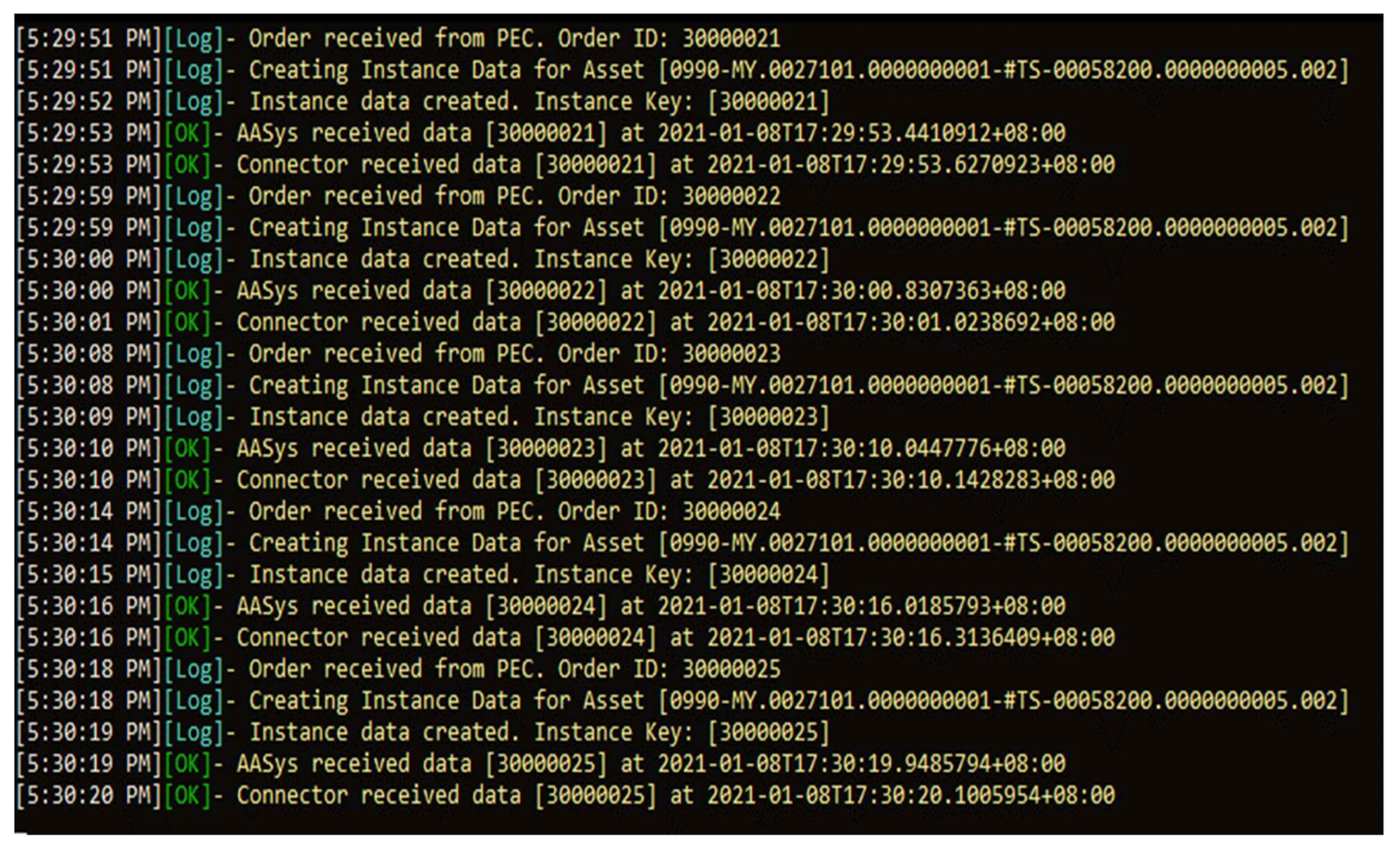 Information 13 00056 g025