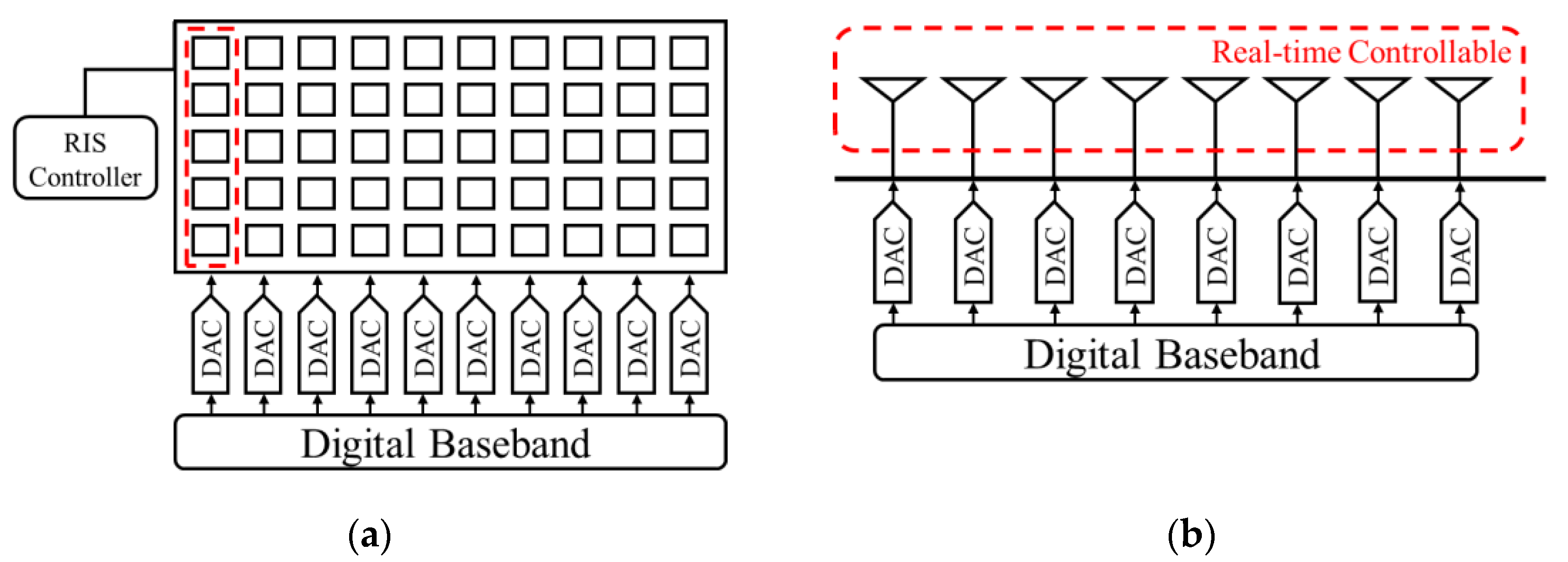 Information 13 00072 g003