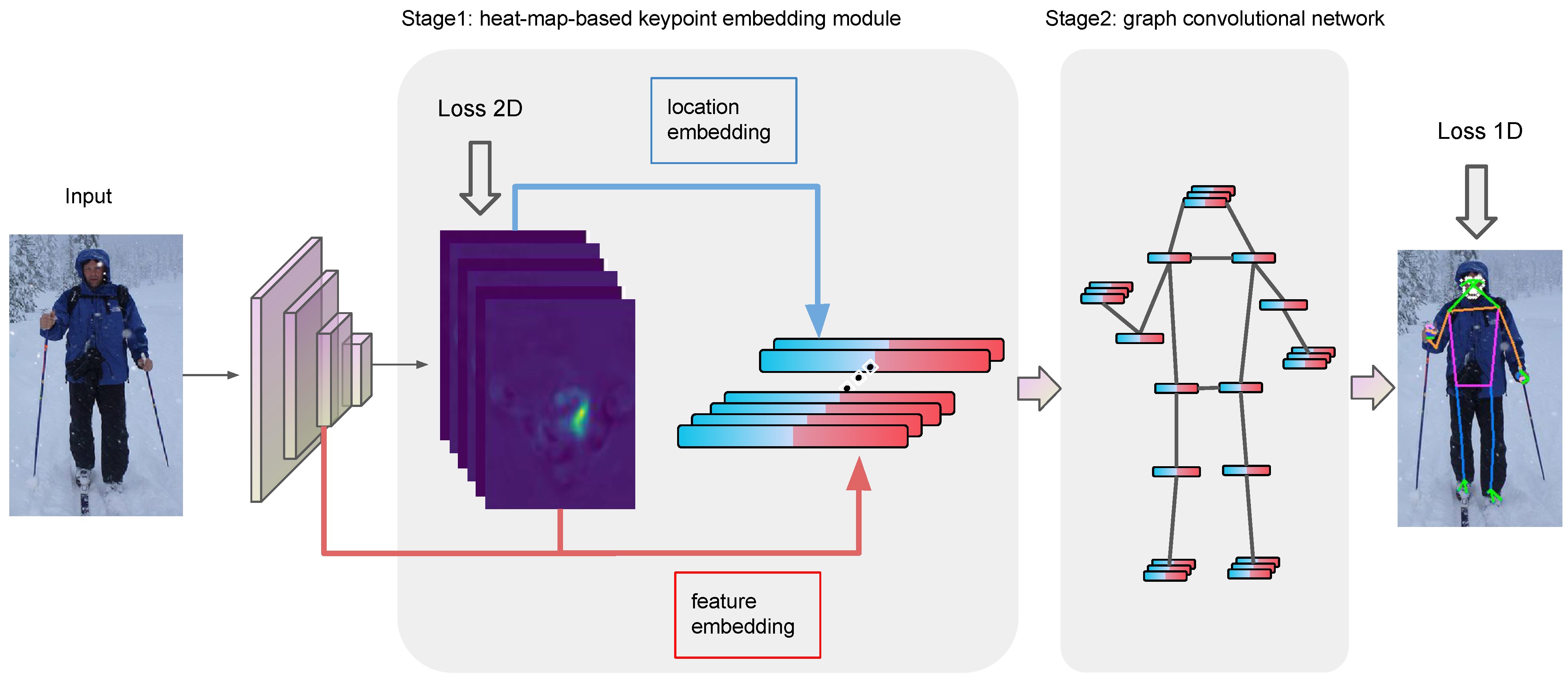 Information 13 00109 g002