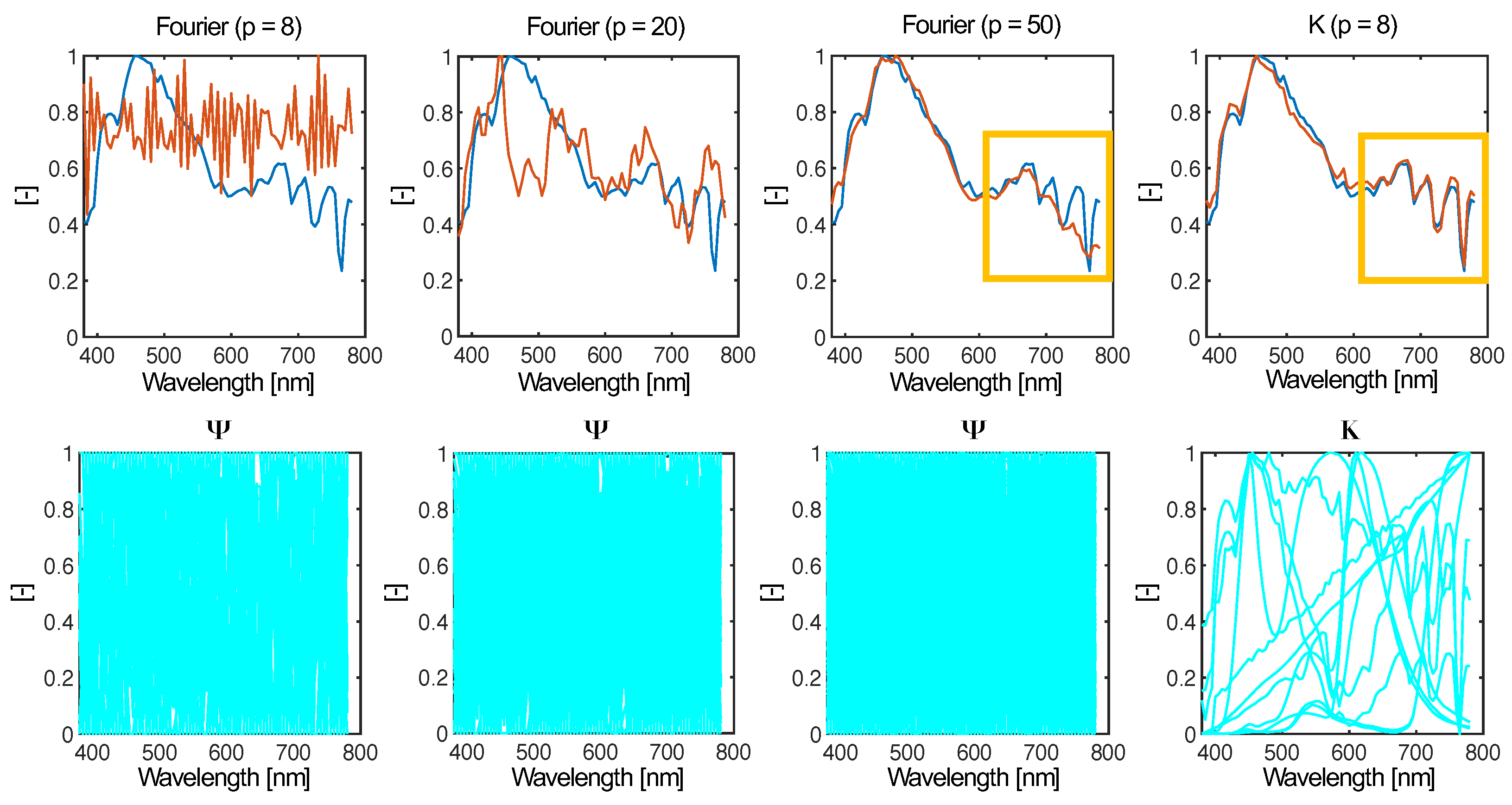 Information 13 00111 g002