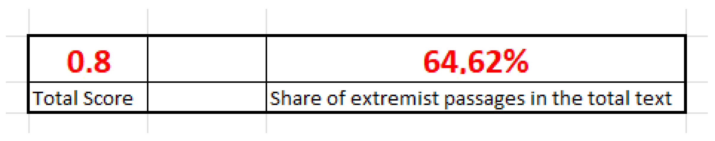 Information 13 00193 g005