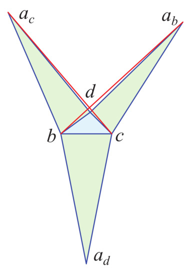 Information | Free Full-Text | Simple Closed Quasigeodesics on Tetrahedra |  HTML