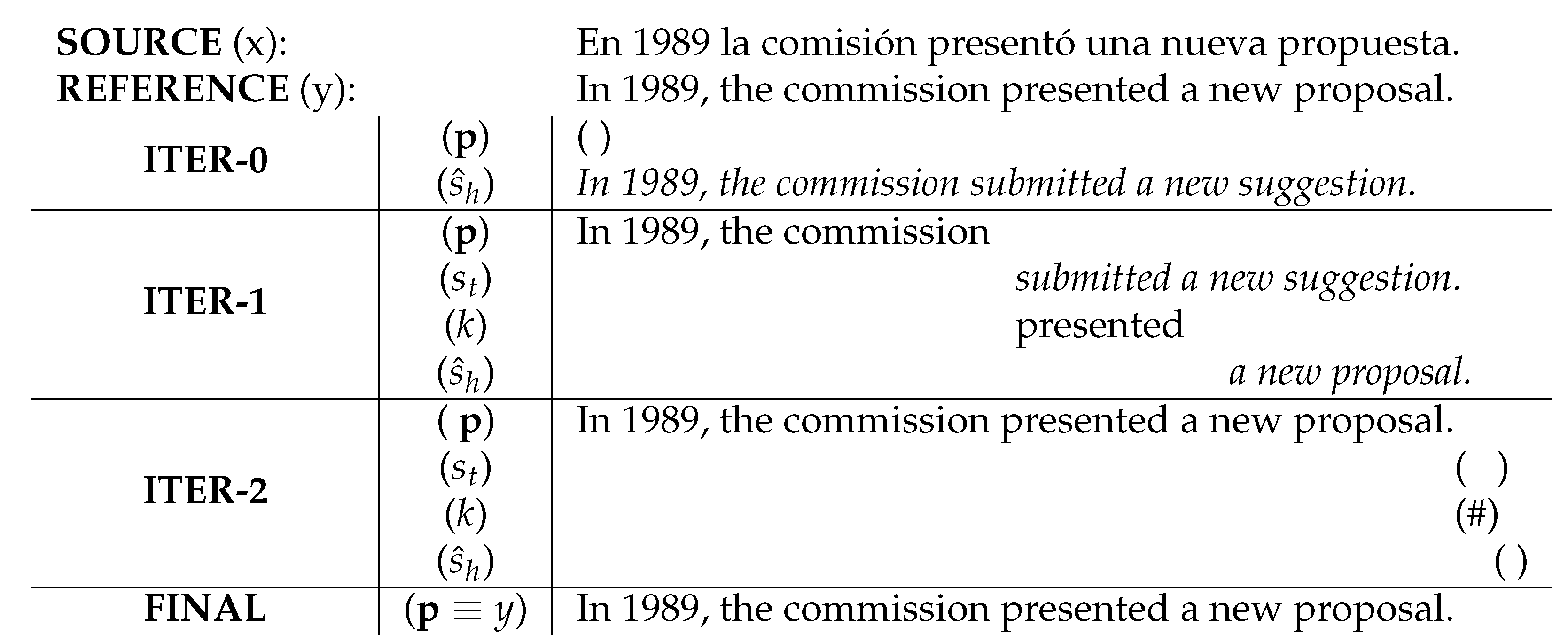 Information 13 00294 g001 Information 13 00294 g001