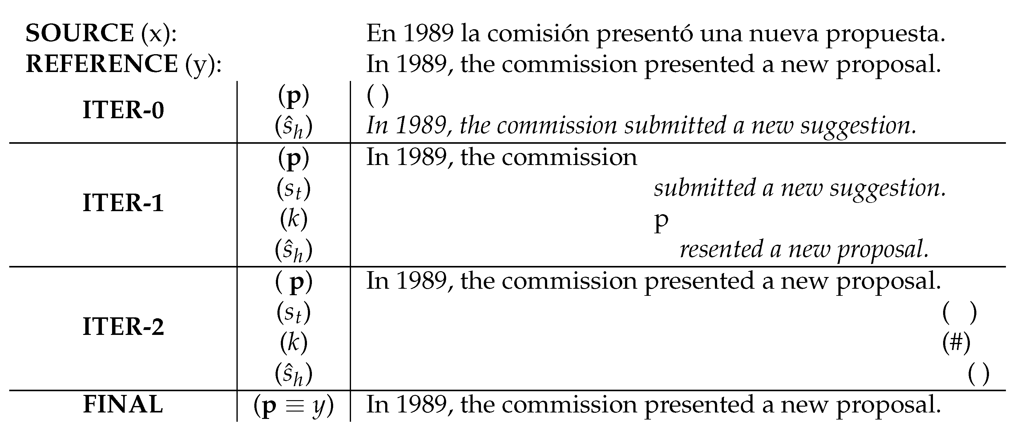 Information 13 00294 g002 Information 13 00294 g002