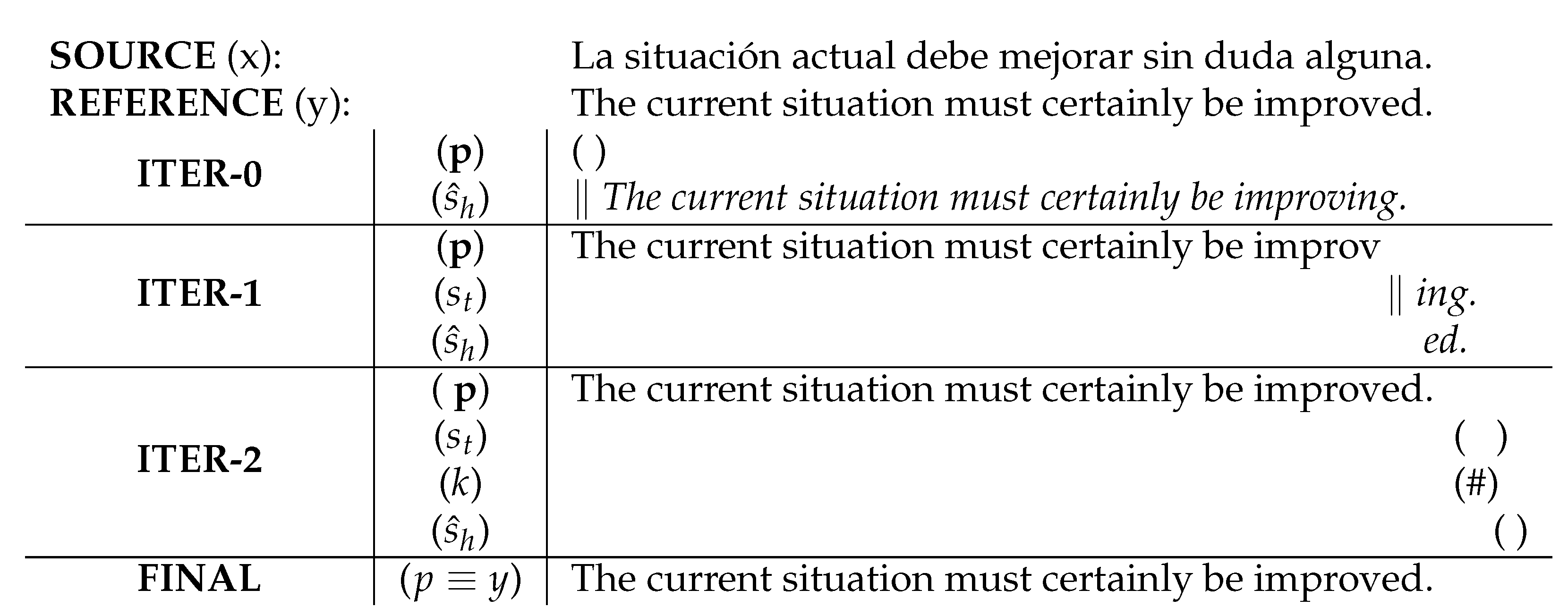 Information 13 00294 g003 Information 13 00294 g003