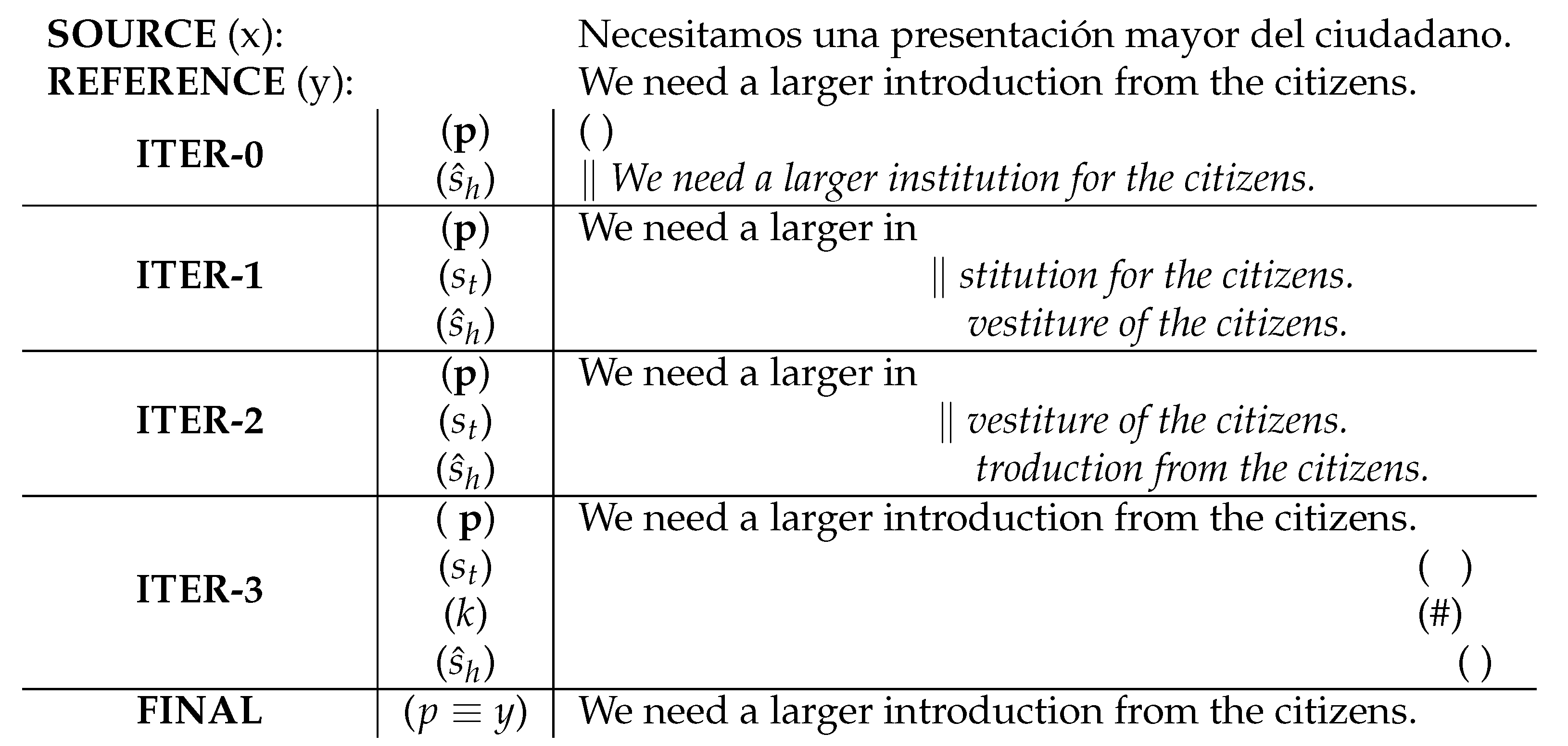 Information 13 00294 g004 Information 13 00294 g004