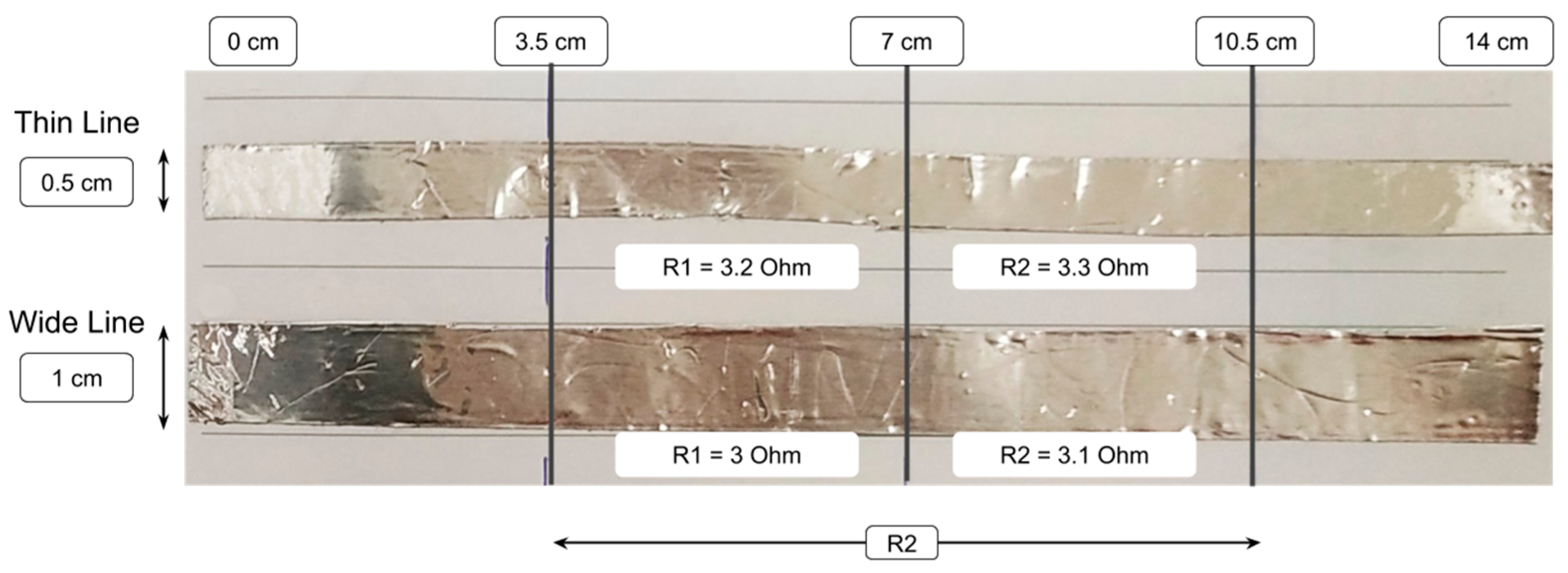 Information 13 00304 g003