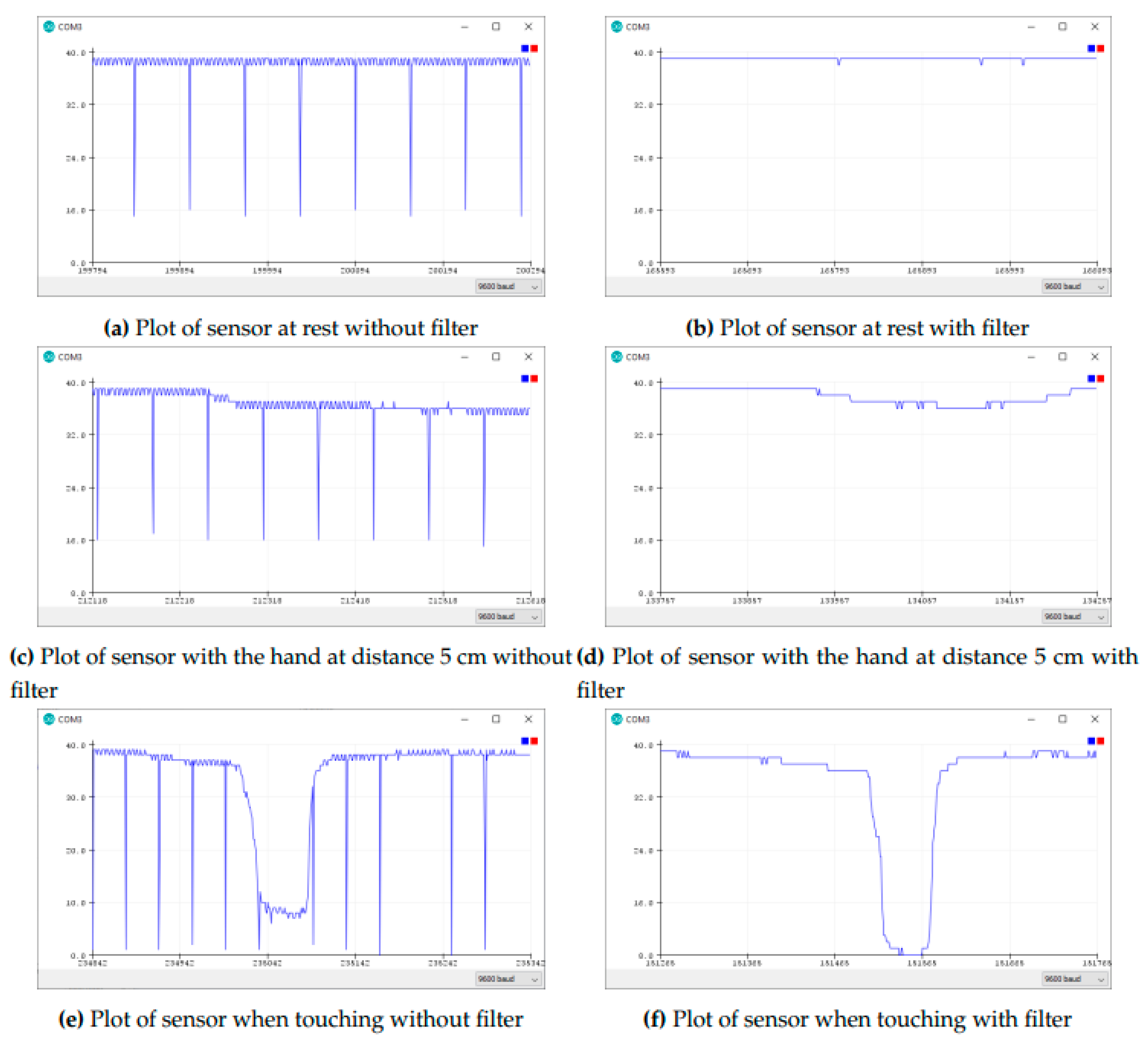 Information 13 00304 g006