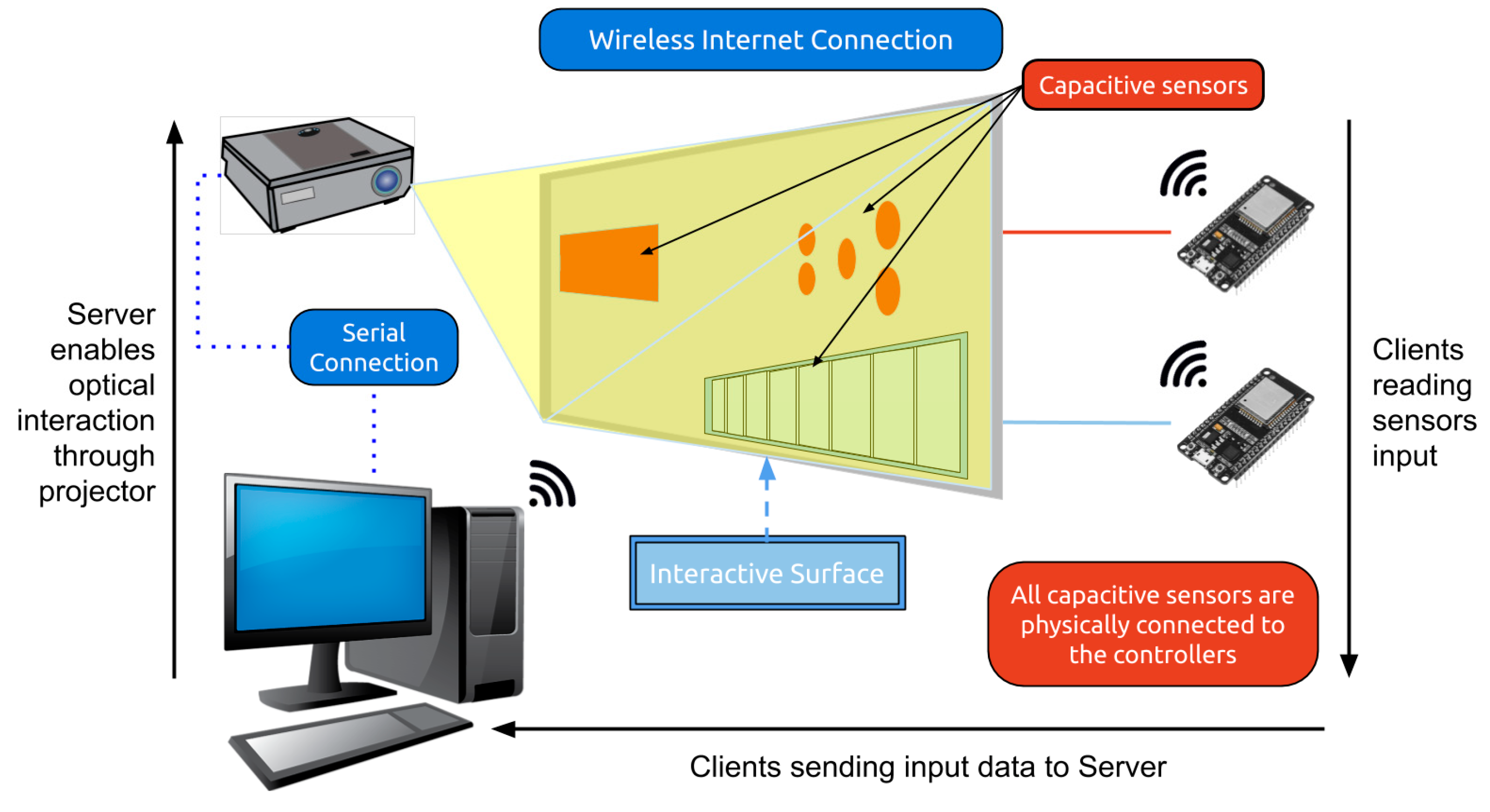 Information 13 00304 g007