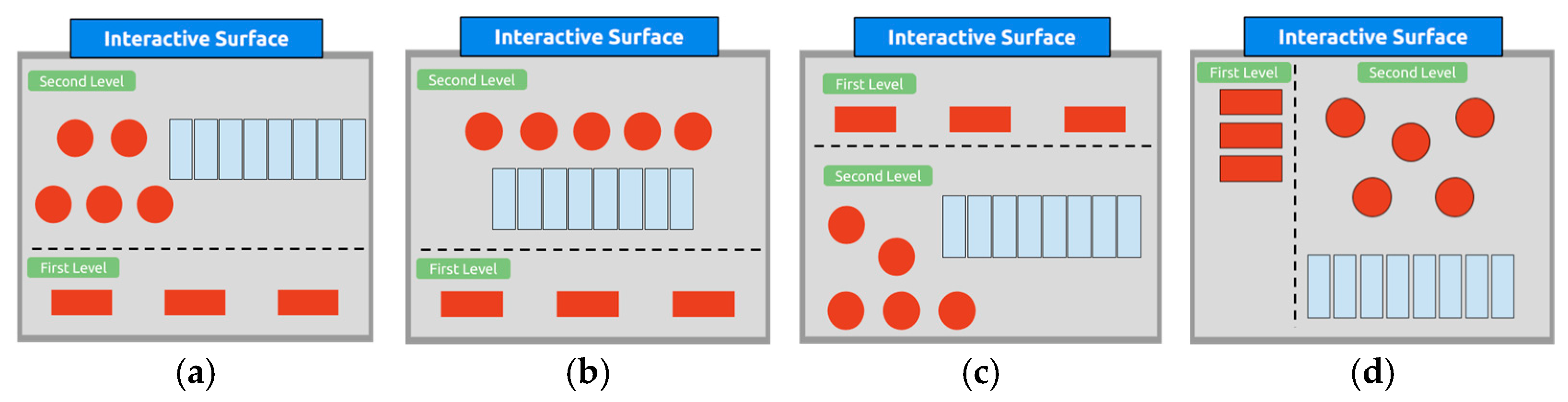 Information 13 00304 g008