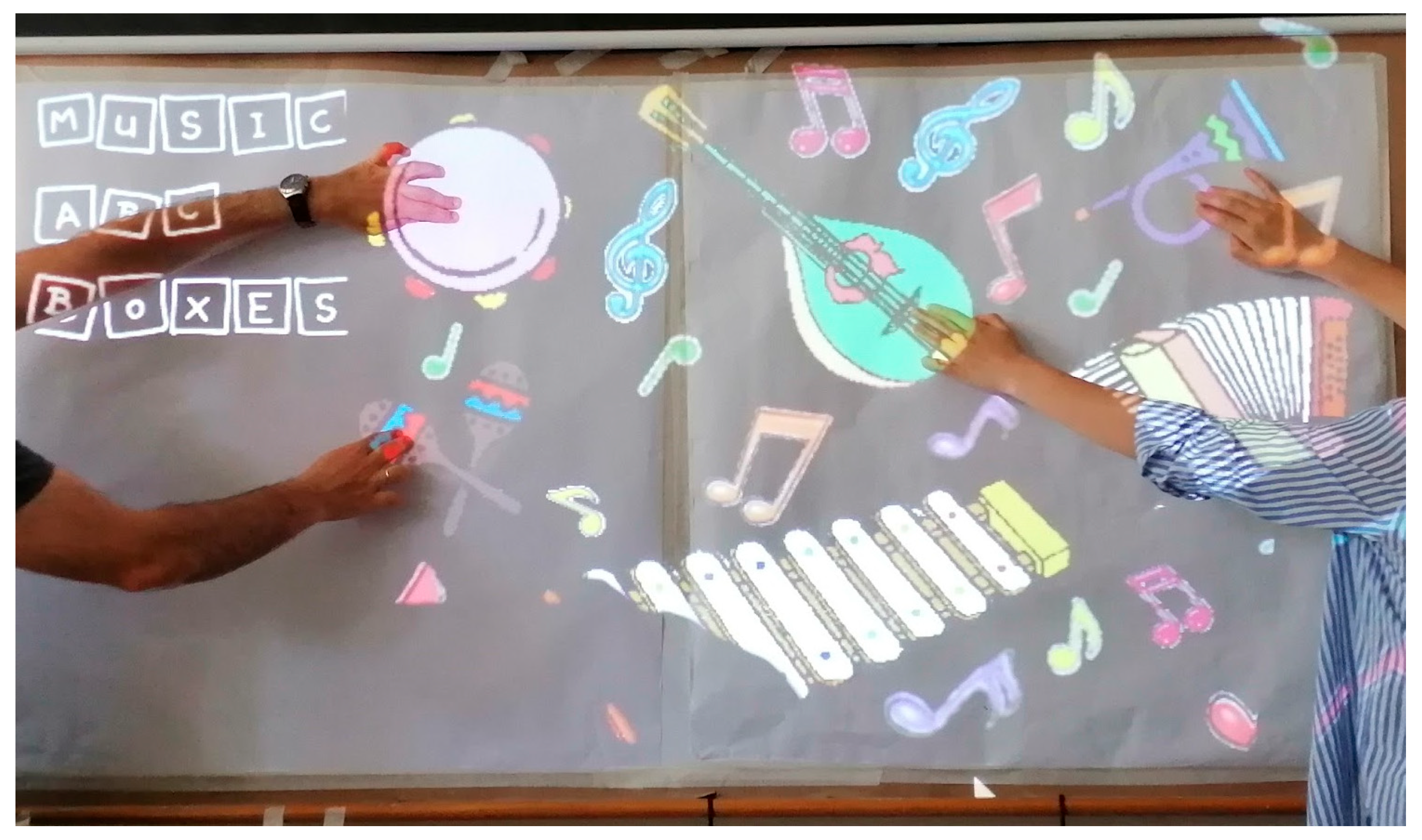 Information 13 00304 g022