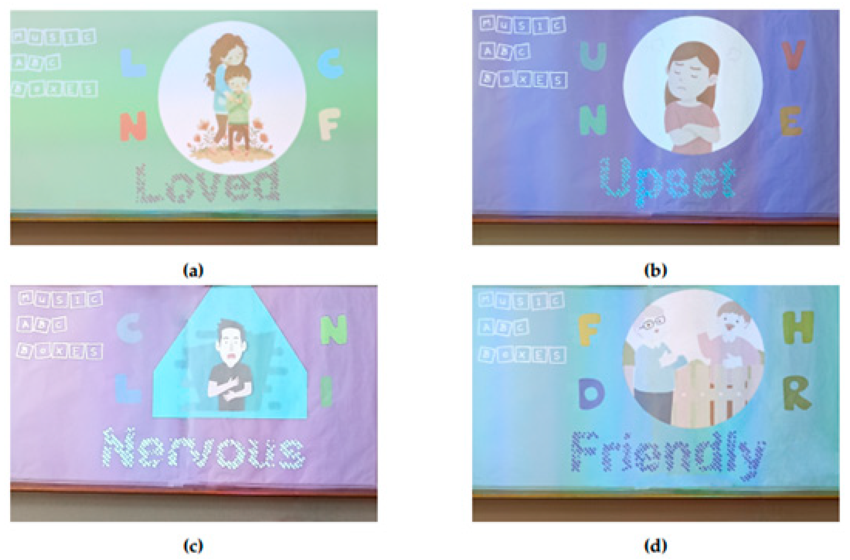 Information 13 00304 g023