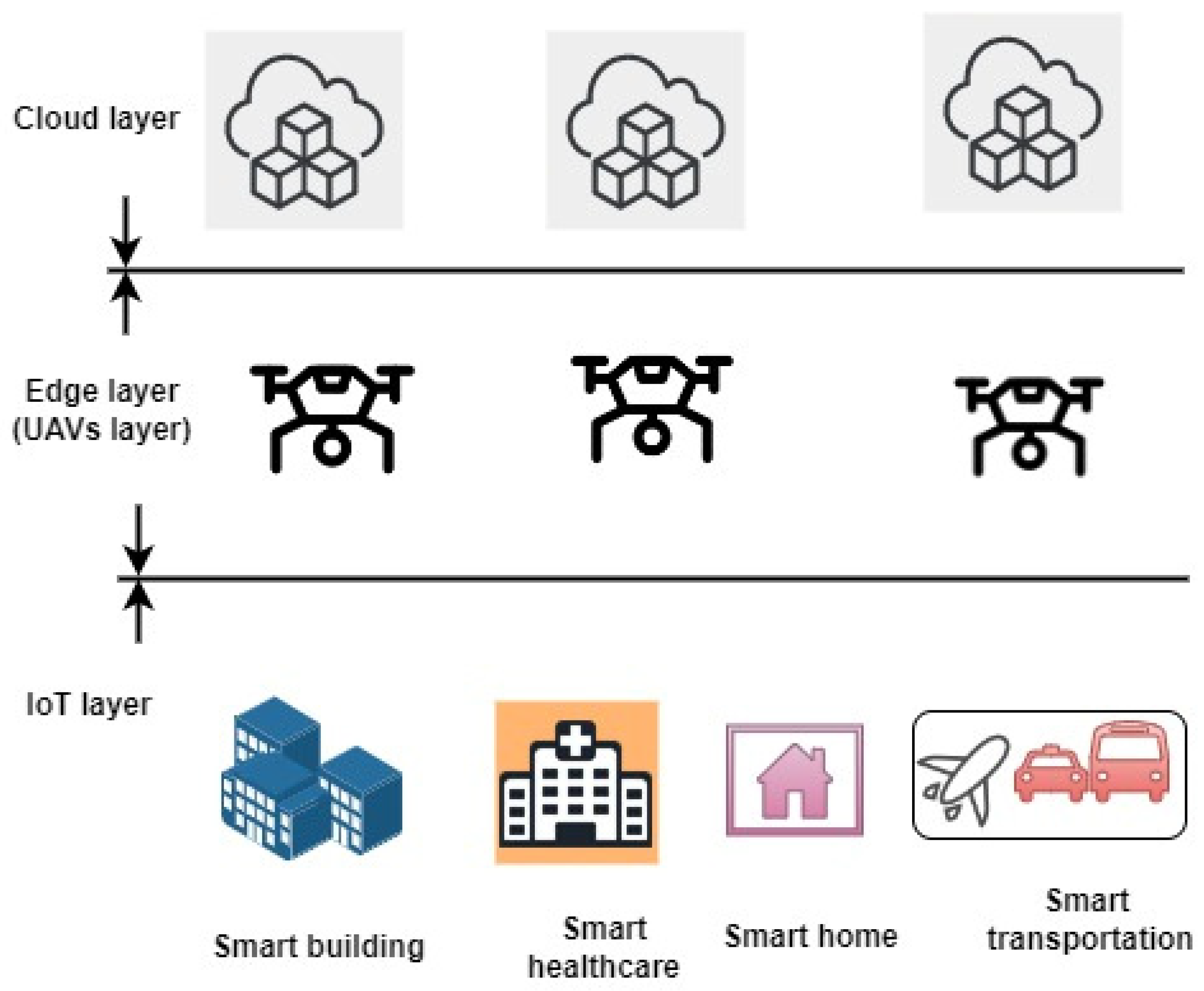 Information 13 00328 g001