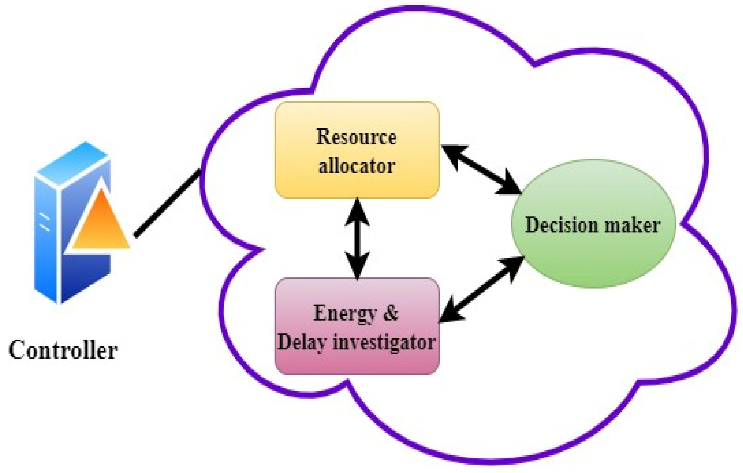 Information 13 00328 g002