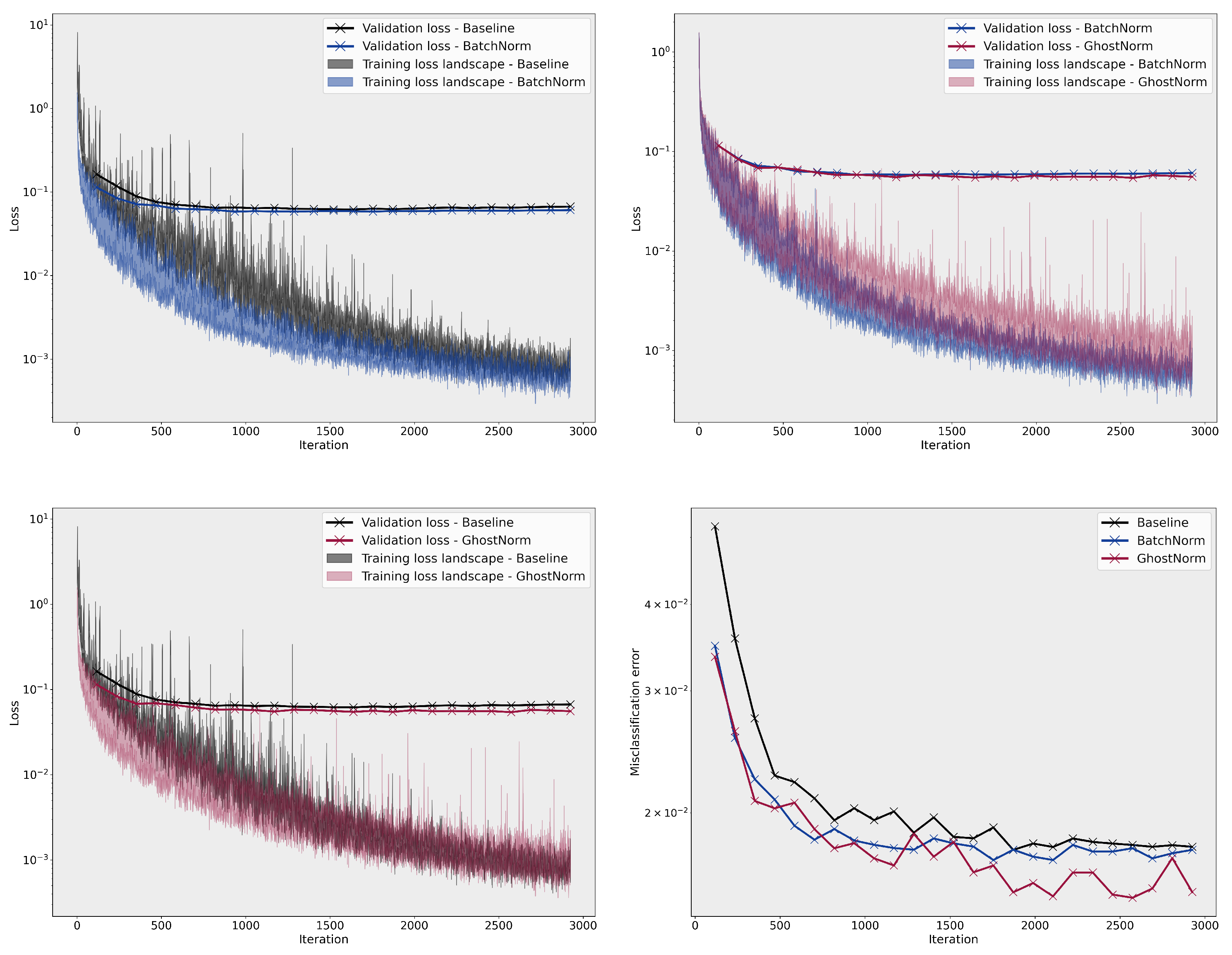 Information 13 00337 g002