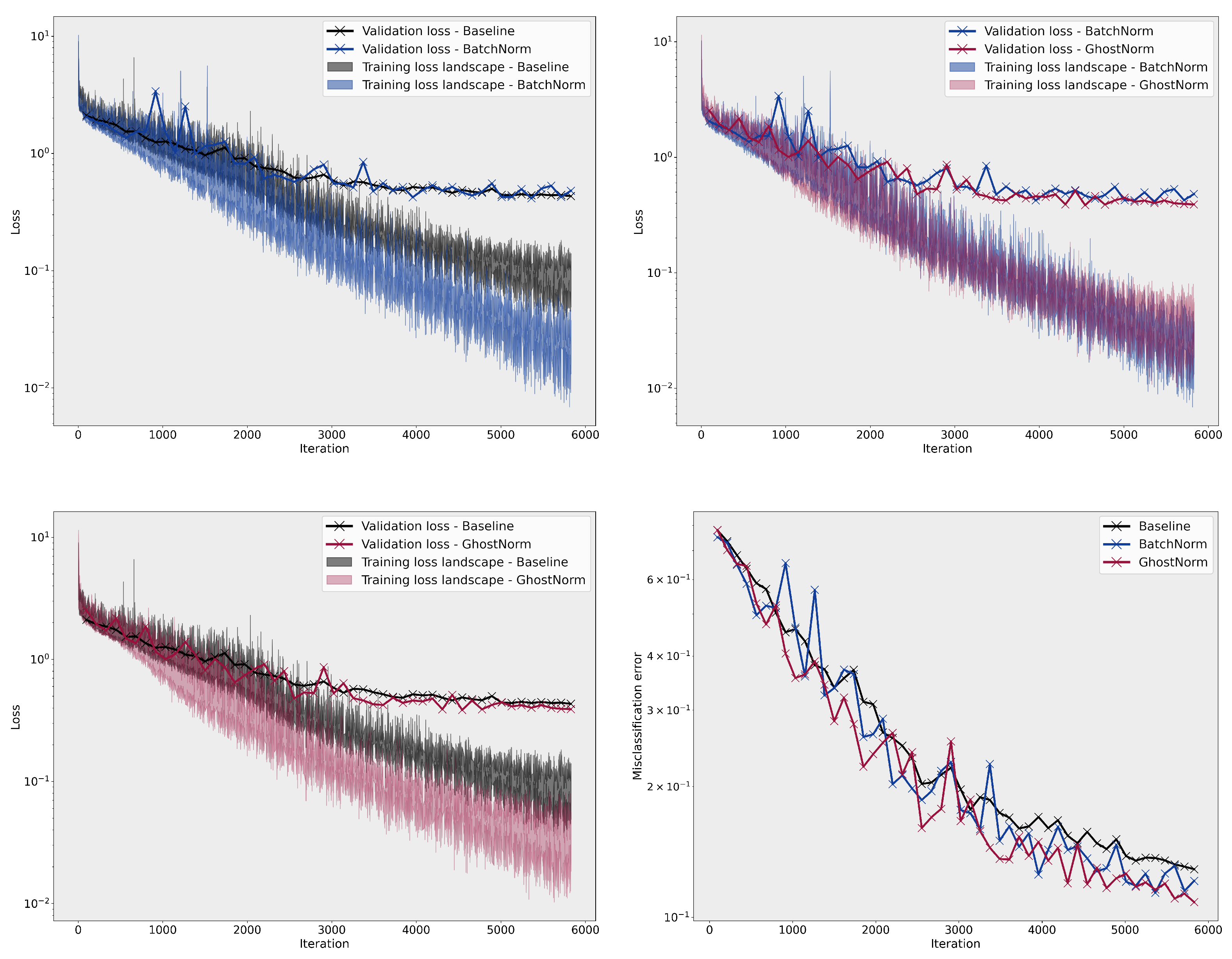 Information 13 00337 g003