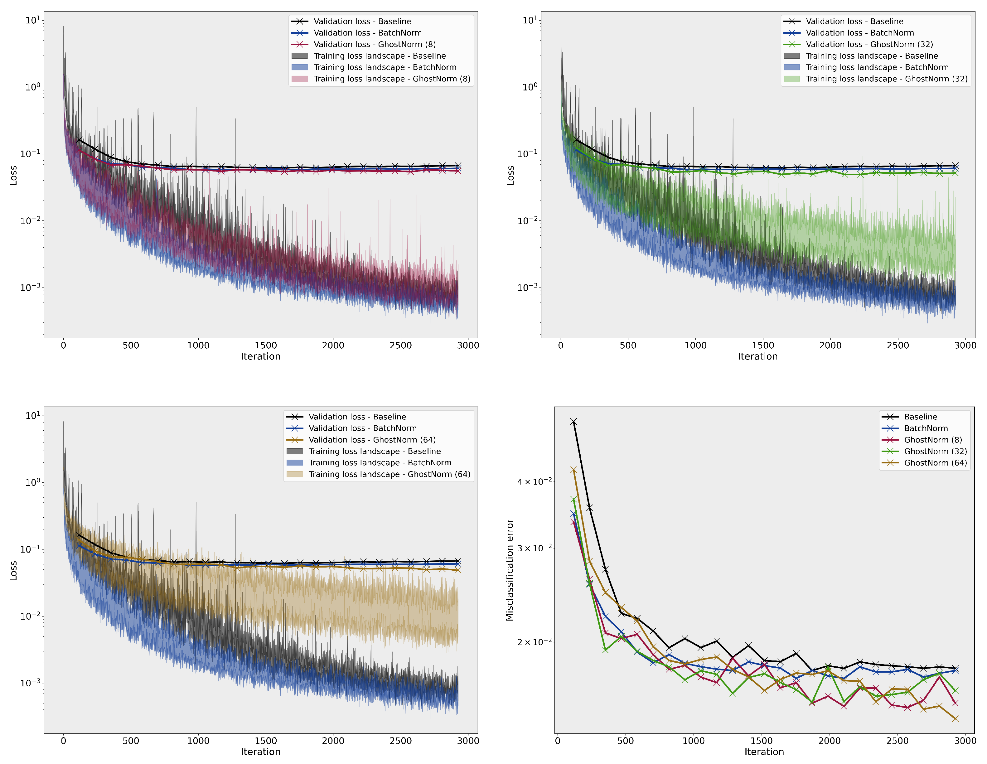 Information 13 00337 g0a3