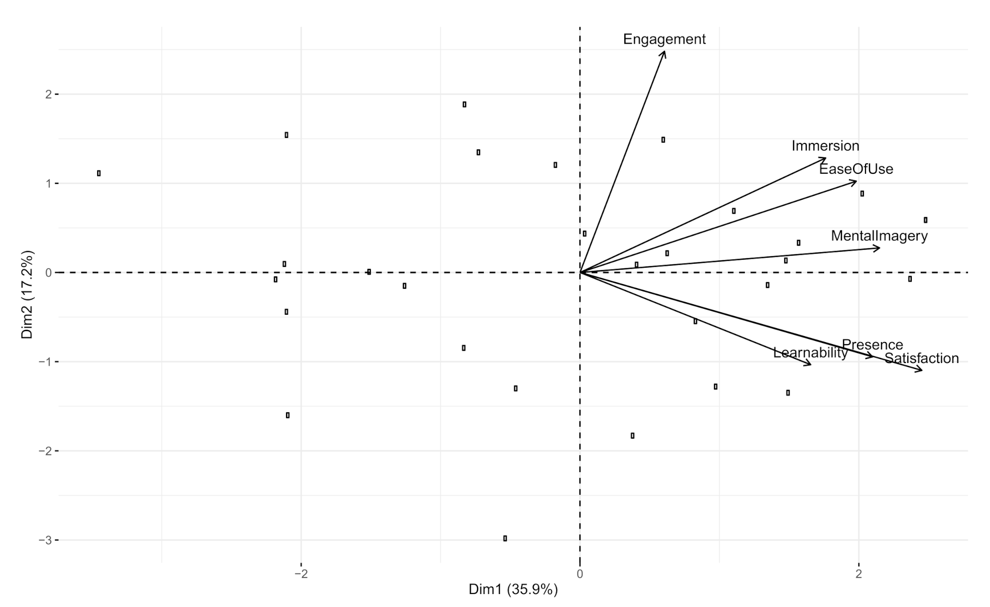 Information 13 00339 g008