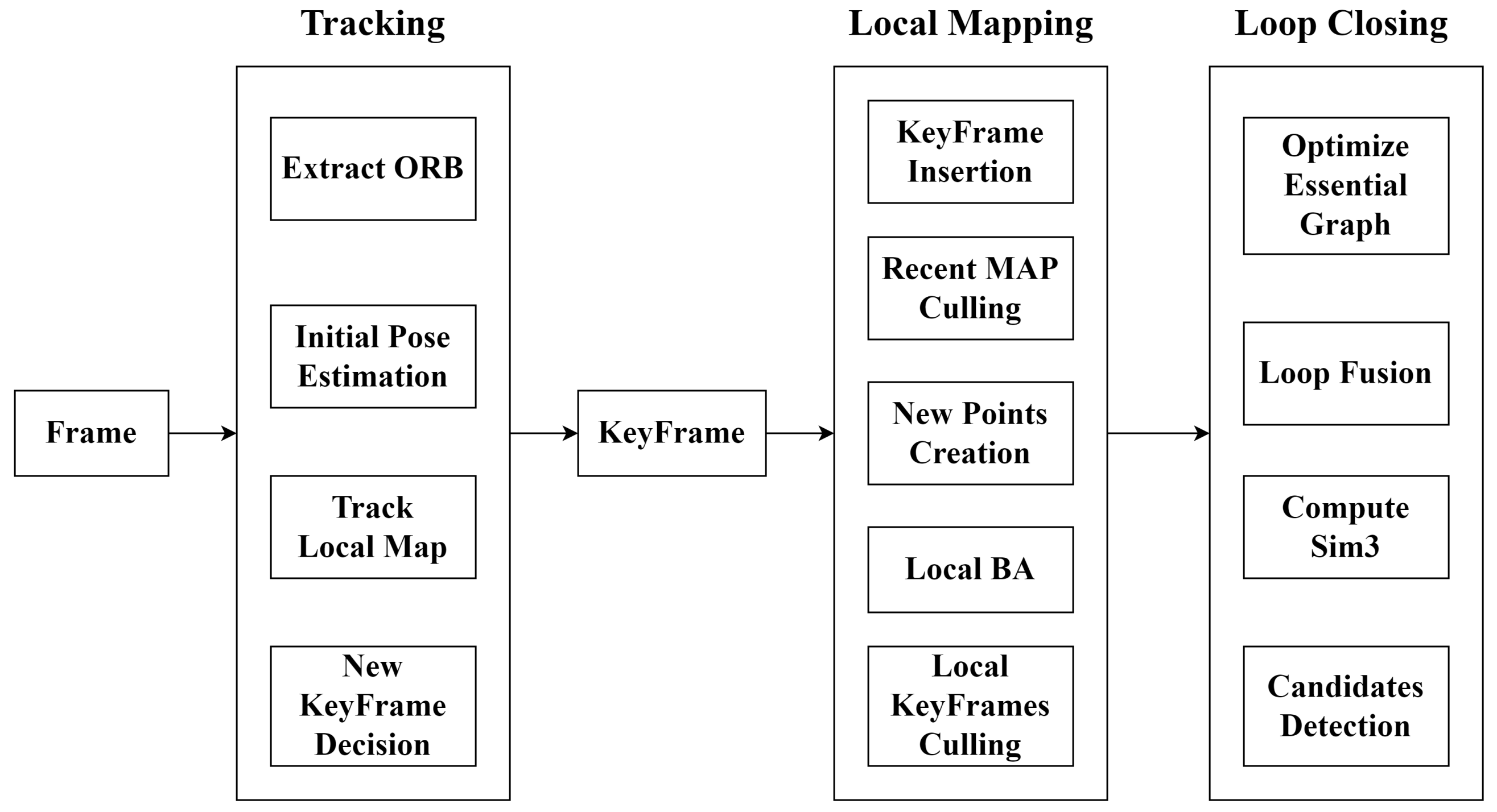 Information 13 00343 g002