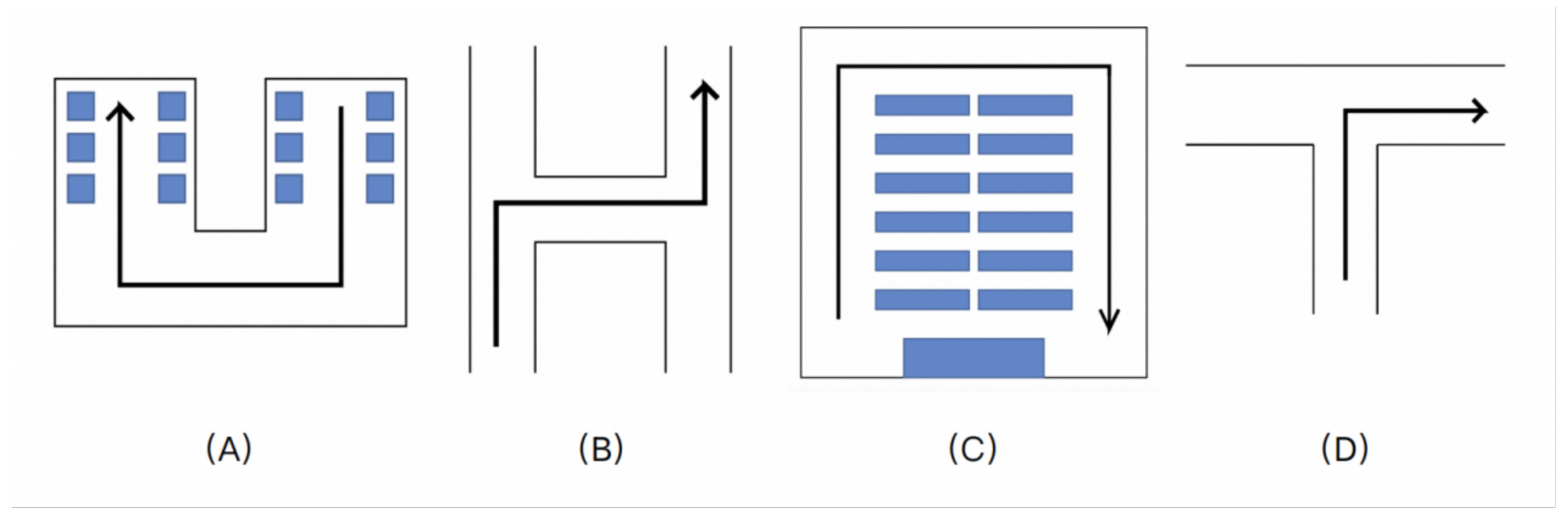 Information 13 00343 g005