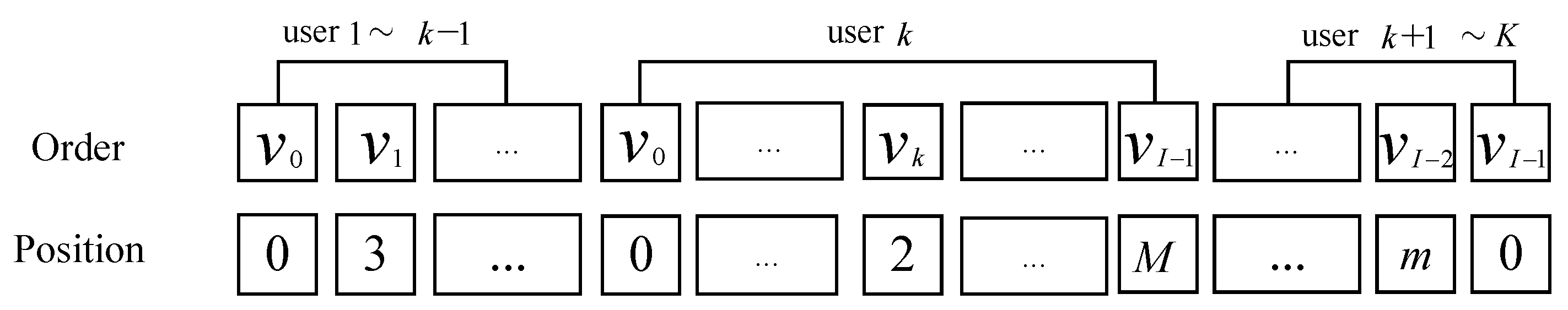 Information 13 00348 g004