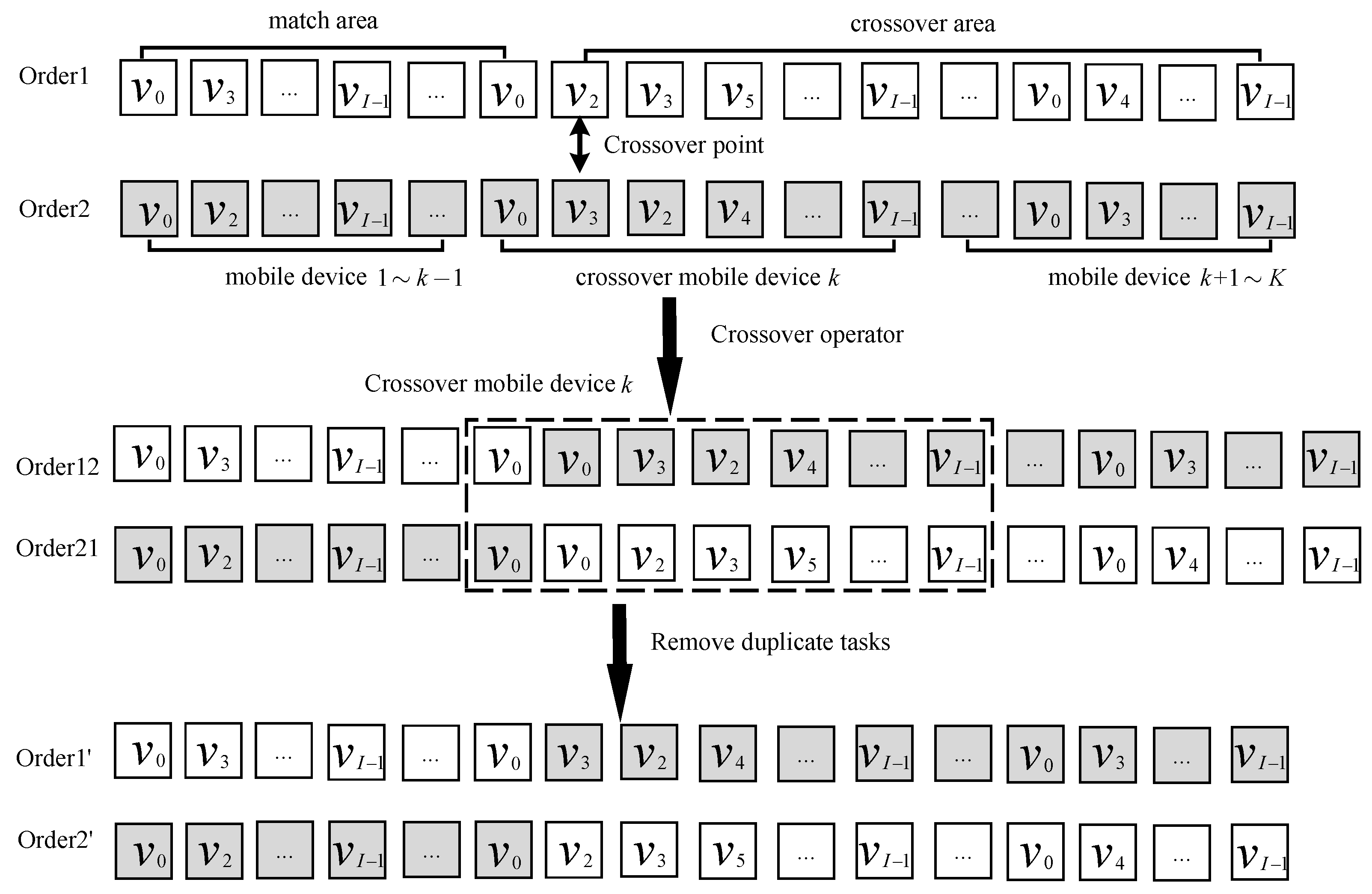 Information 13 00348 g005