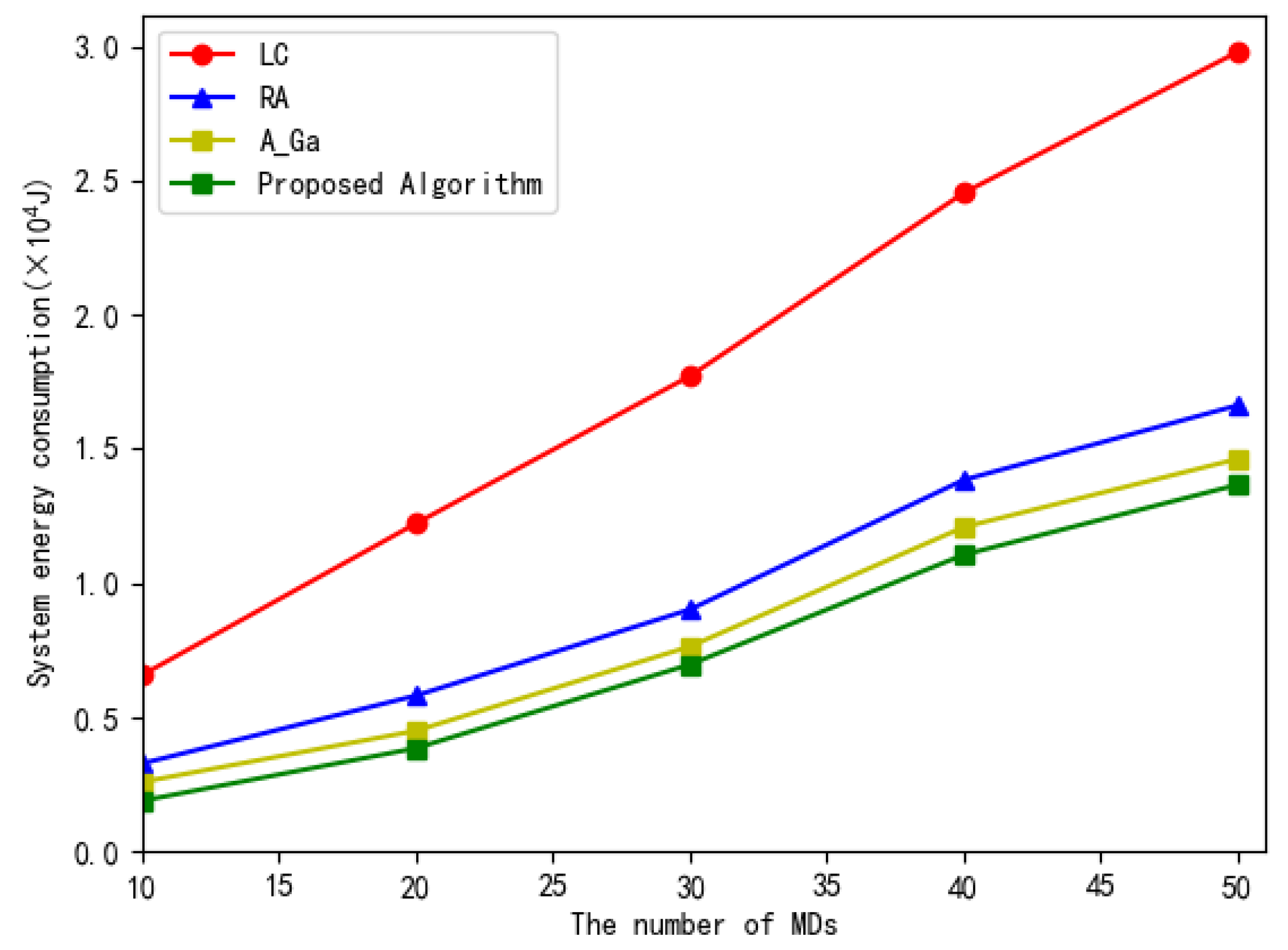 Information 13 00348 g009