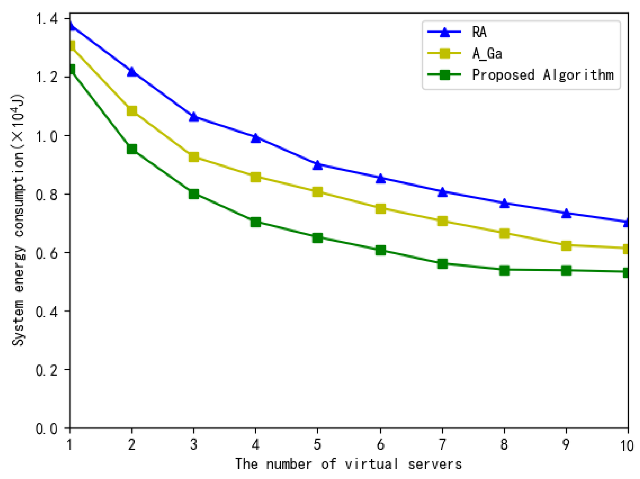 Information 13 00348 g011