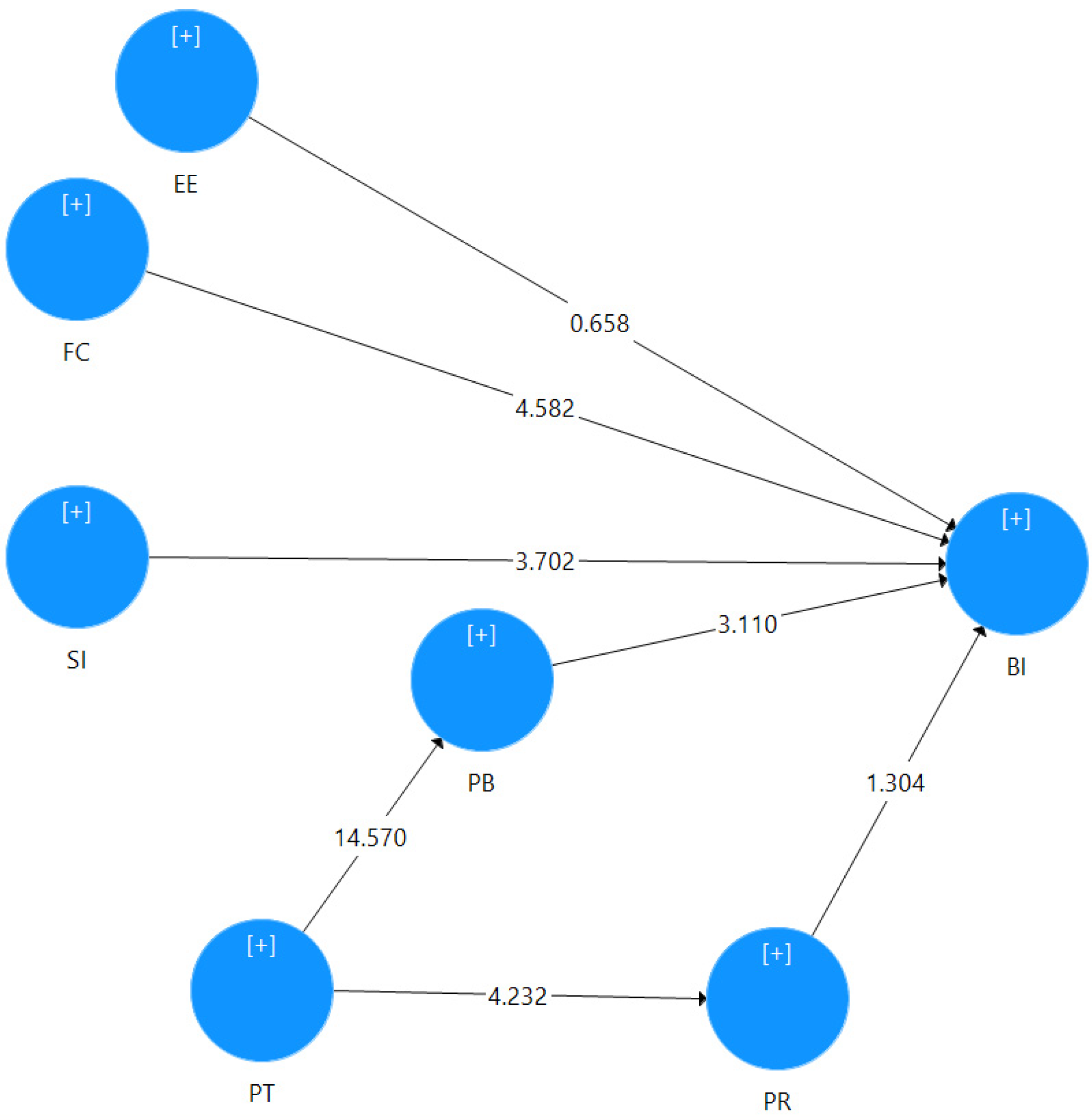 Information 13 00349 g002