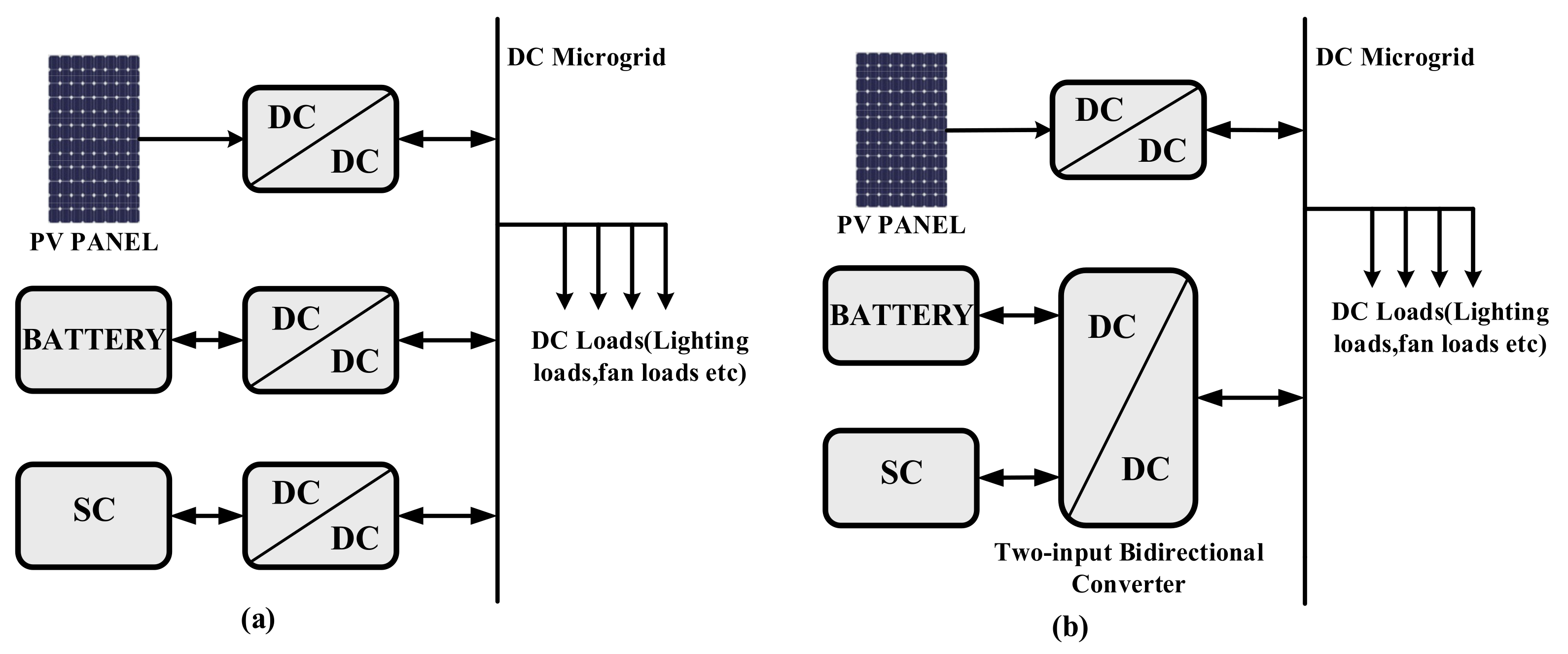 Information 13 00350 g001