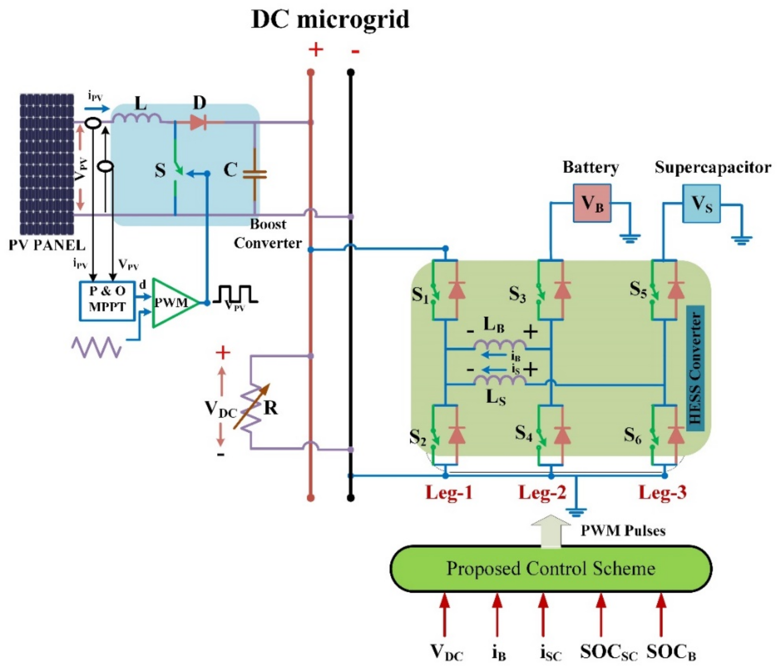 Information 13 00350 g002