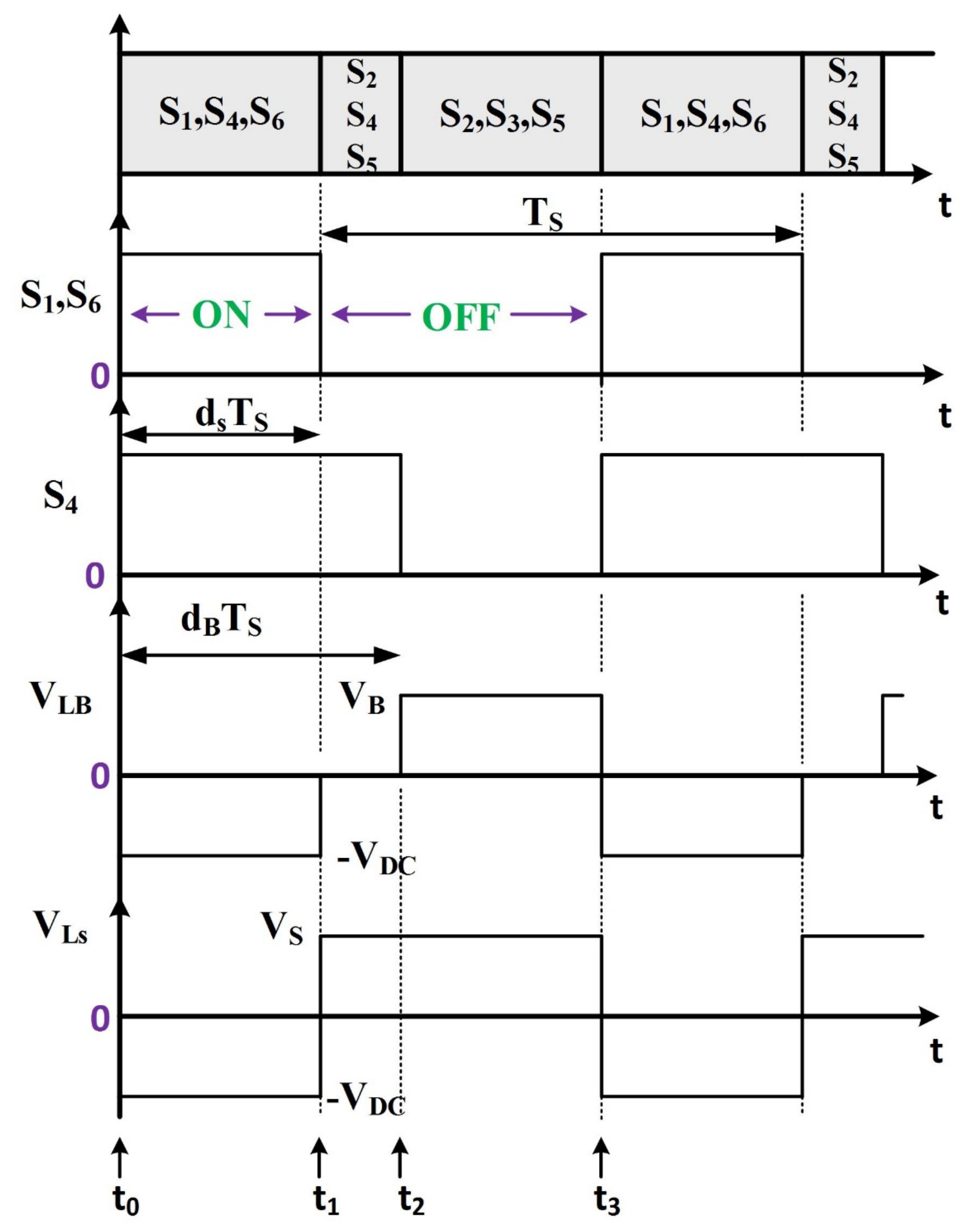 Information 13 00350 g005